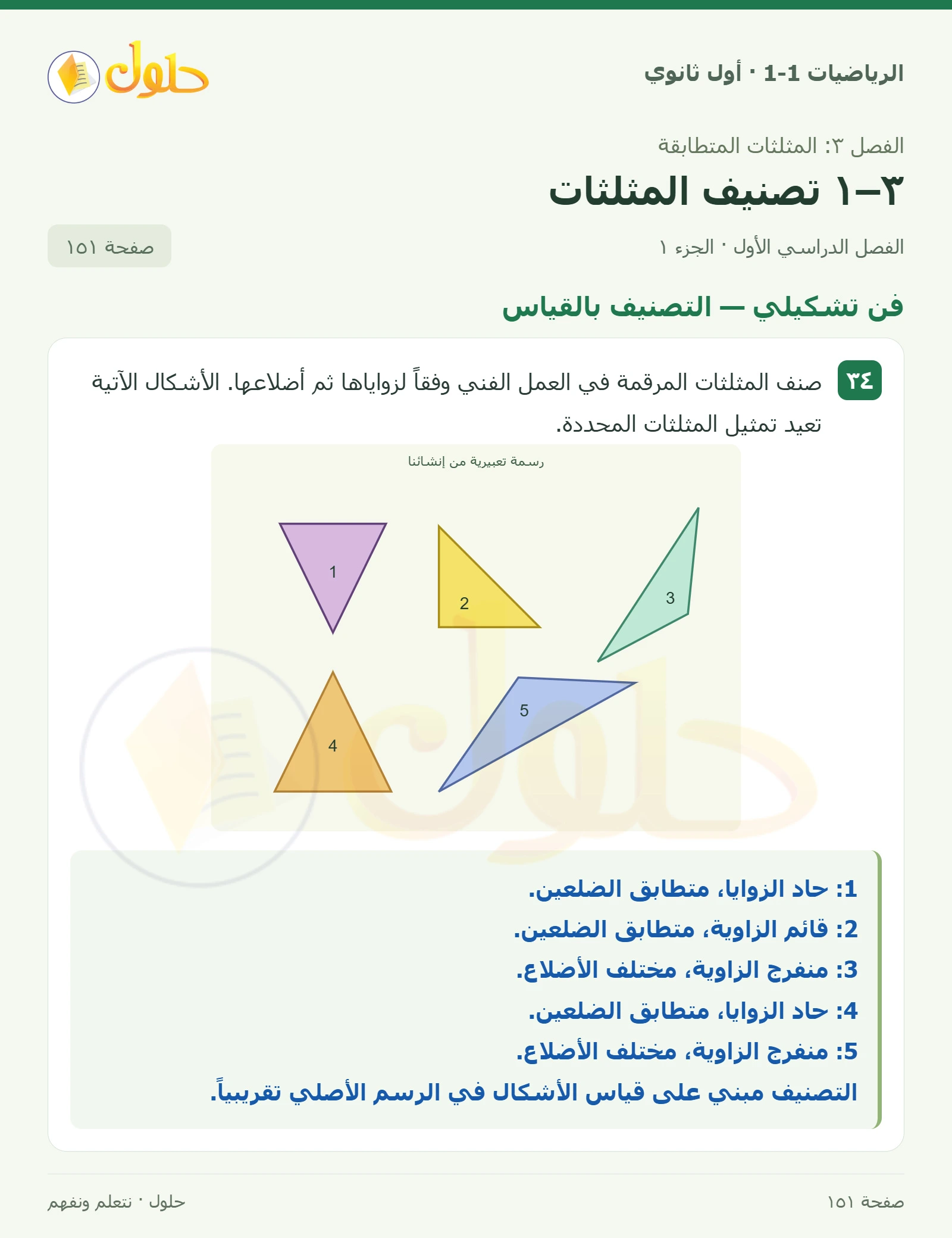 فن تشكيلي · التصنيف بالقياس صفحة 151، الجزء 1