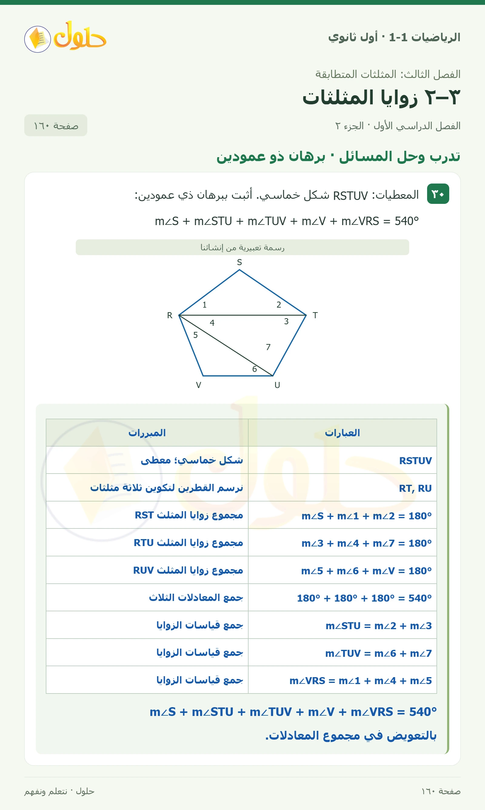 تدرب وحل المسائل · غطاء سيارة صفحة 160، الجزء 2