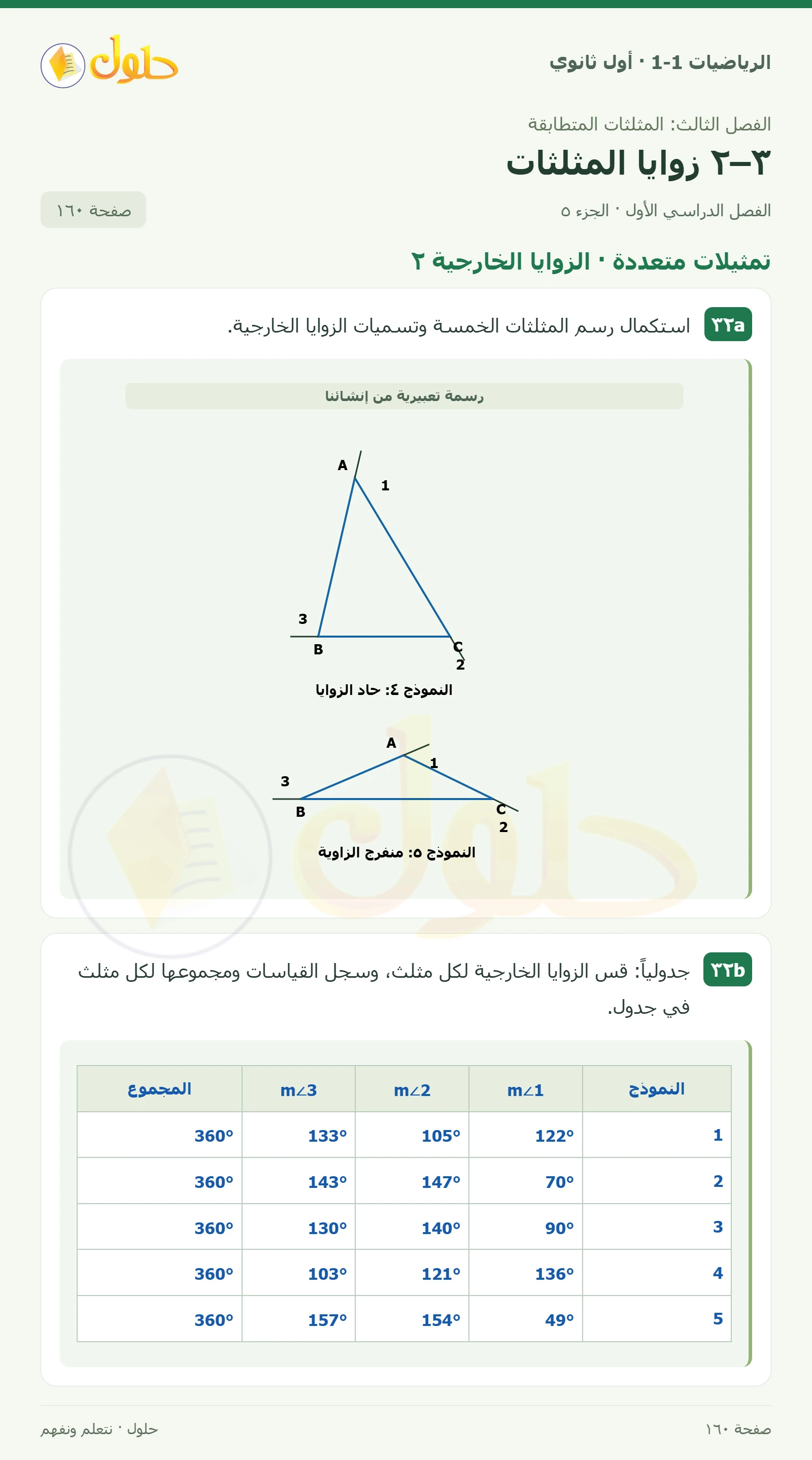 تدرب وحل المسائل · غطاء سيارة صفحة 160، الجزء 5
