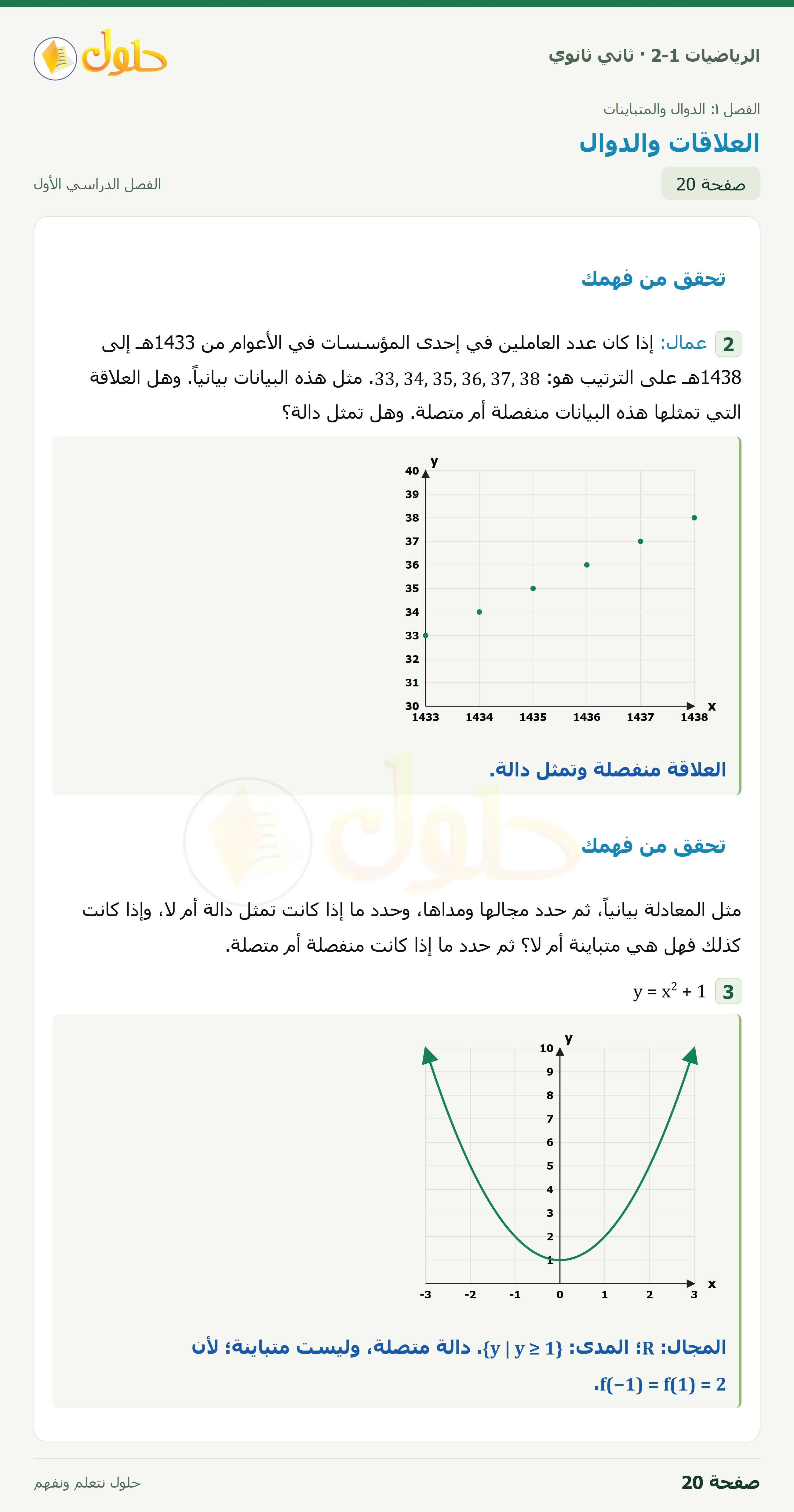 الرياضيات 2-1 · تحقق من فهمك · صفحة ٢٠