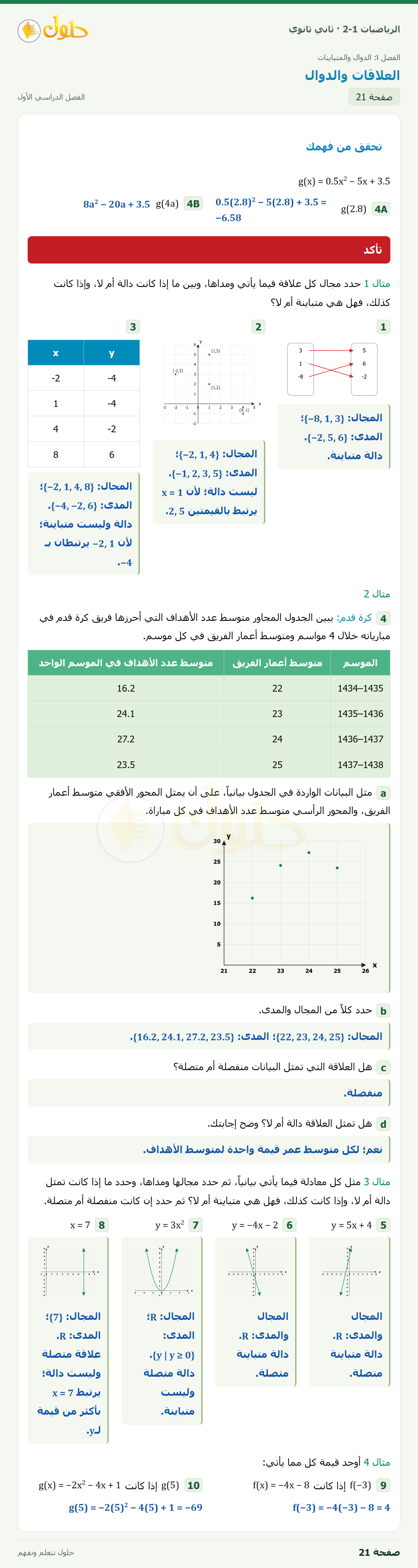 الرياضيات 2-1 · تحقق من فهمك · تأكد · صفحة ٢١