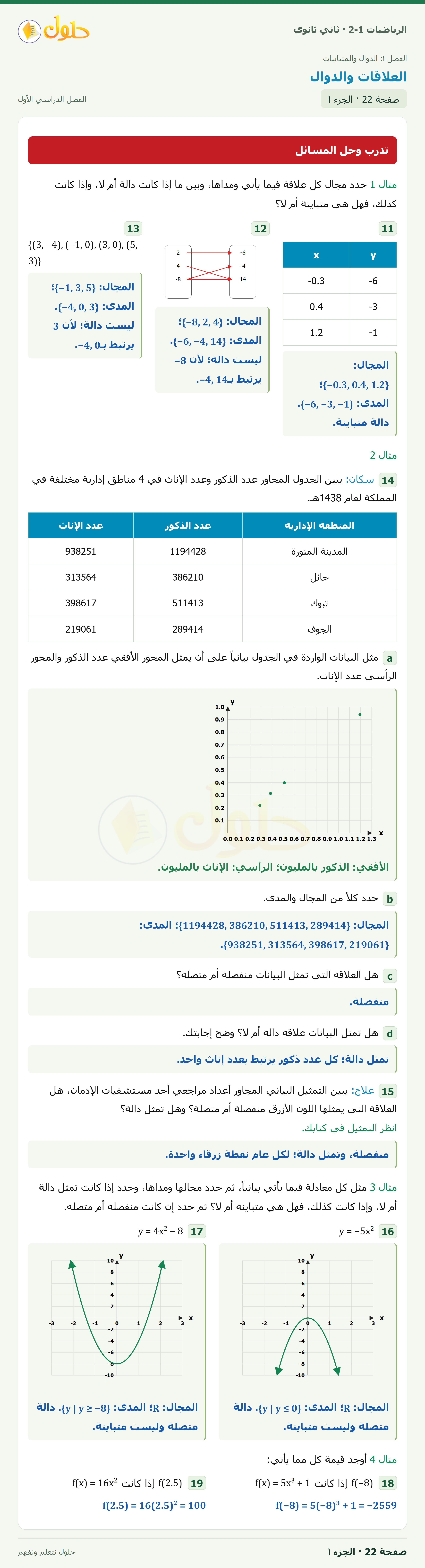 الرياضيات 2-1 · تدرب وحل المسائل · صفحة ٢٢ · الجزء ١