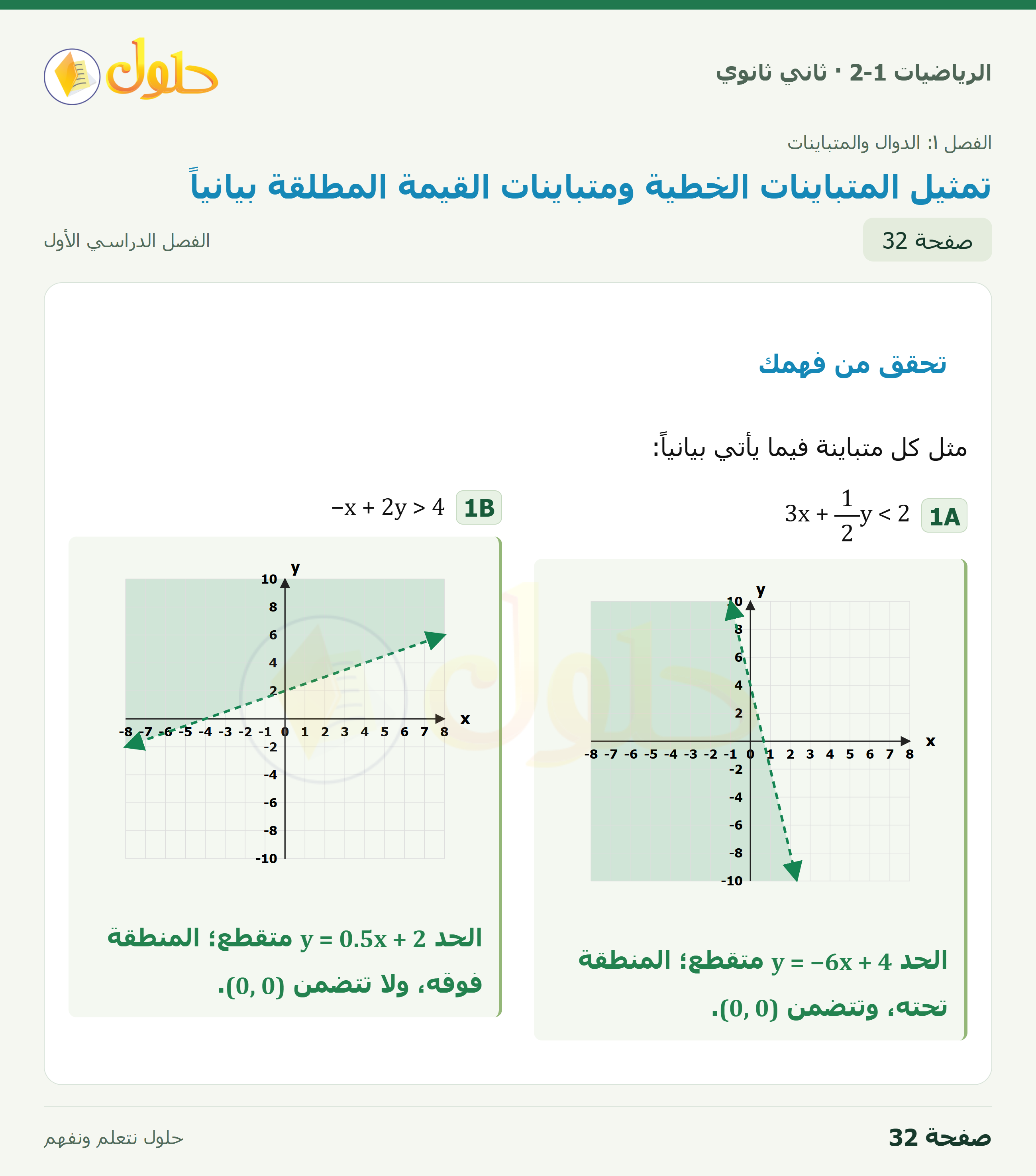 الرياضيات 2-1 · تحقق من فهمك · صفحة ٣٢