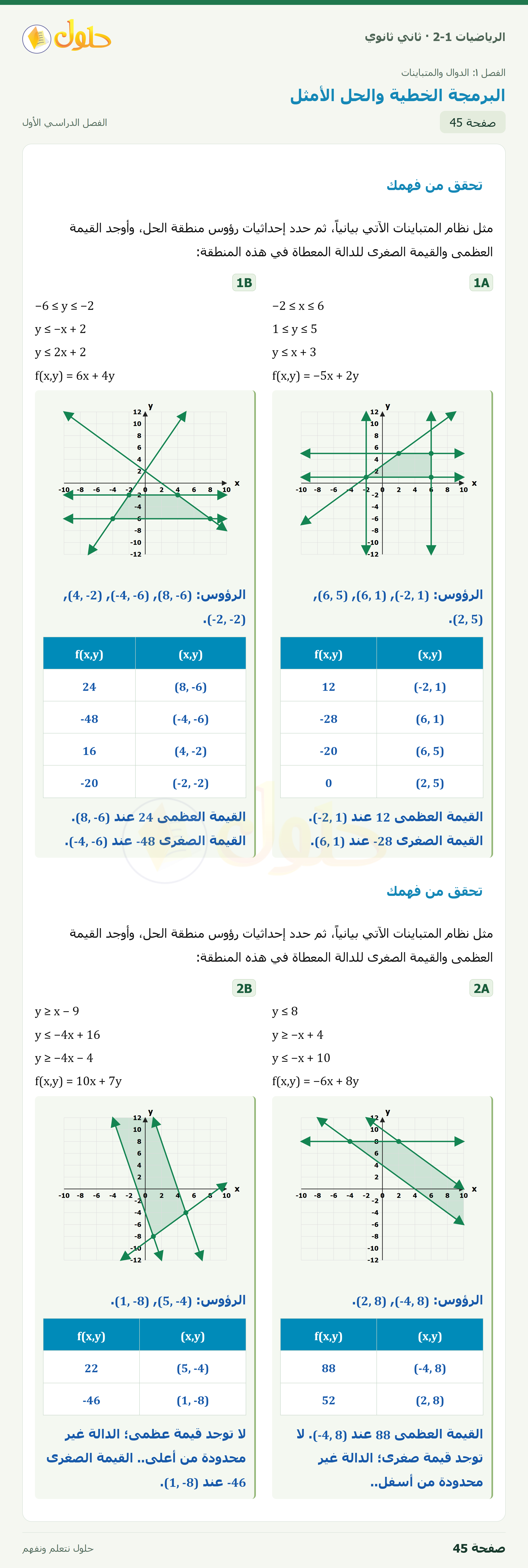 الرياضيات 2-1 · تحقق من فهمك · صفحة ٤٥