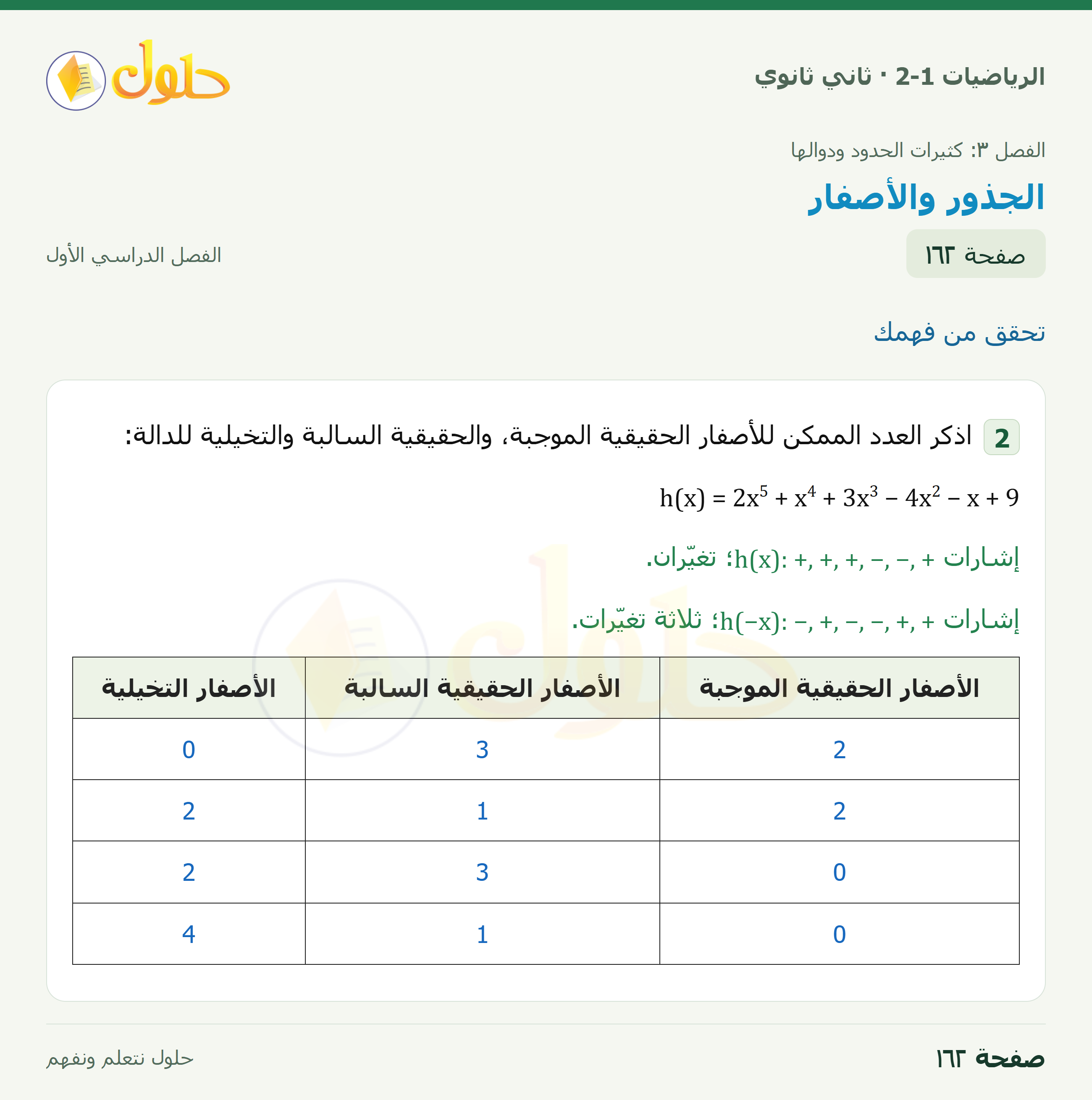 الرياضيات 2-1 · تحقق من فهمك؛ قانون ديكارت للإشارات · صفحة ١٦٢