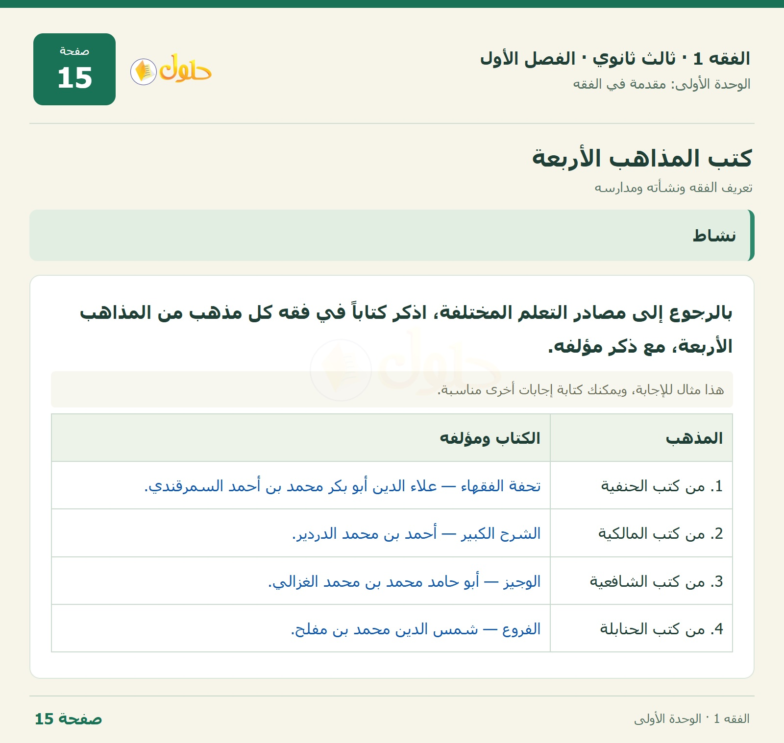 حل الفقه 1 ثالث ثانوي — تعريف الفقه ونشأته ومدارسه — صفحة 15