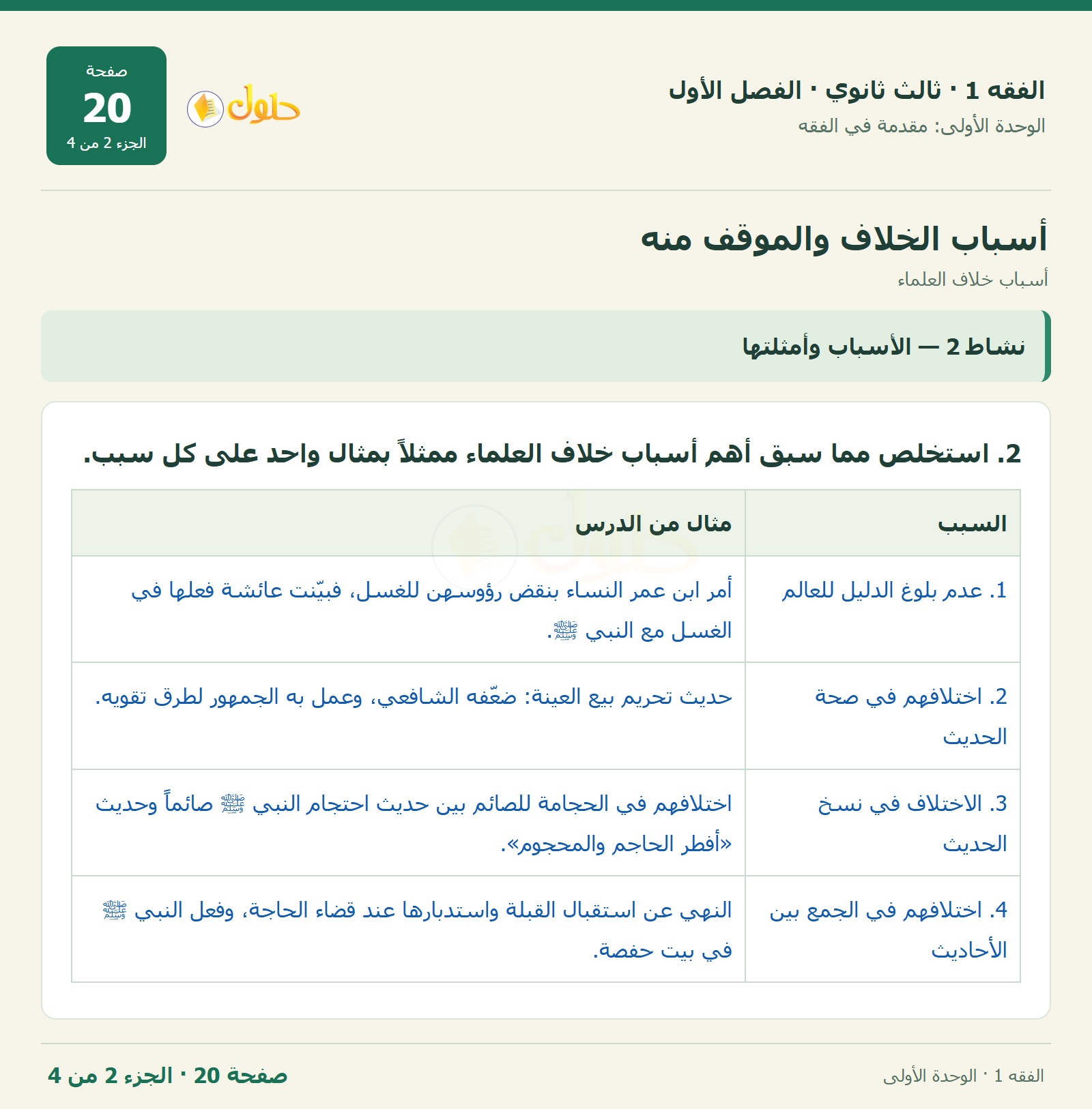 حل الفقه 1 ثالث ثانوي — أسباب خلاف العلماء — صفحة 20 — الجزء 2
