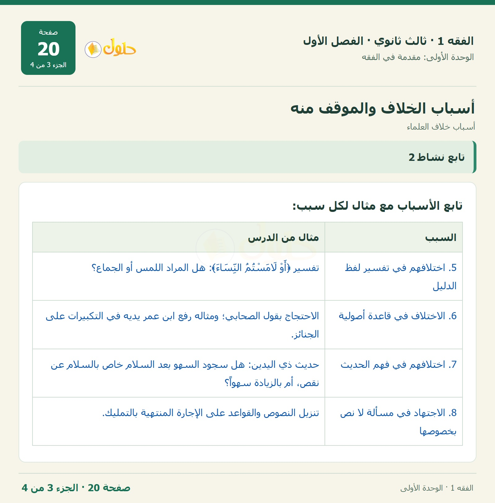 حل الفقه 1 ثالث ثانوي — أسباب خلاف العلماء — صفحة 20 — الجزء 3