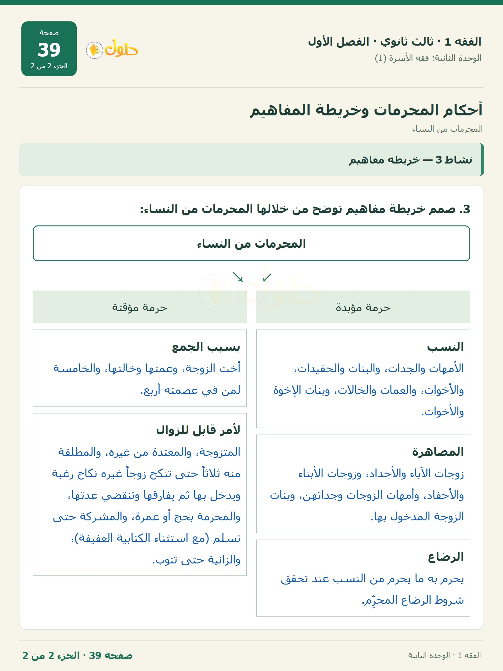 حل الفقه 1 ثالث ثانوي — المحرمات من النساء — صفحة 39 — الجزء 2