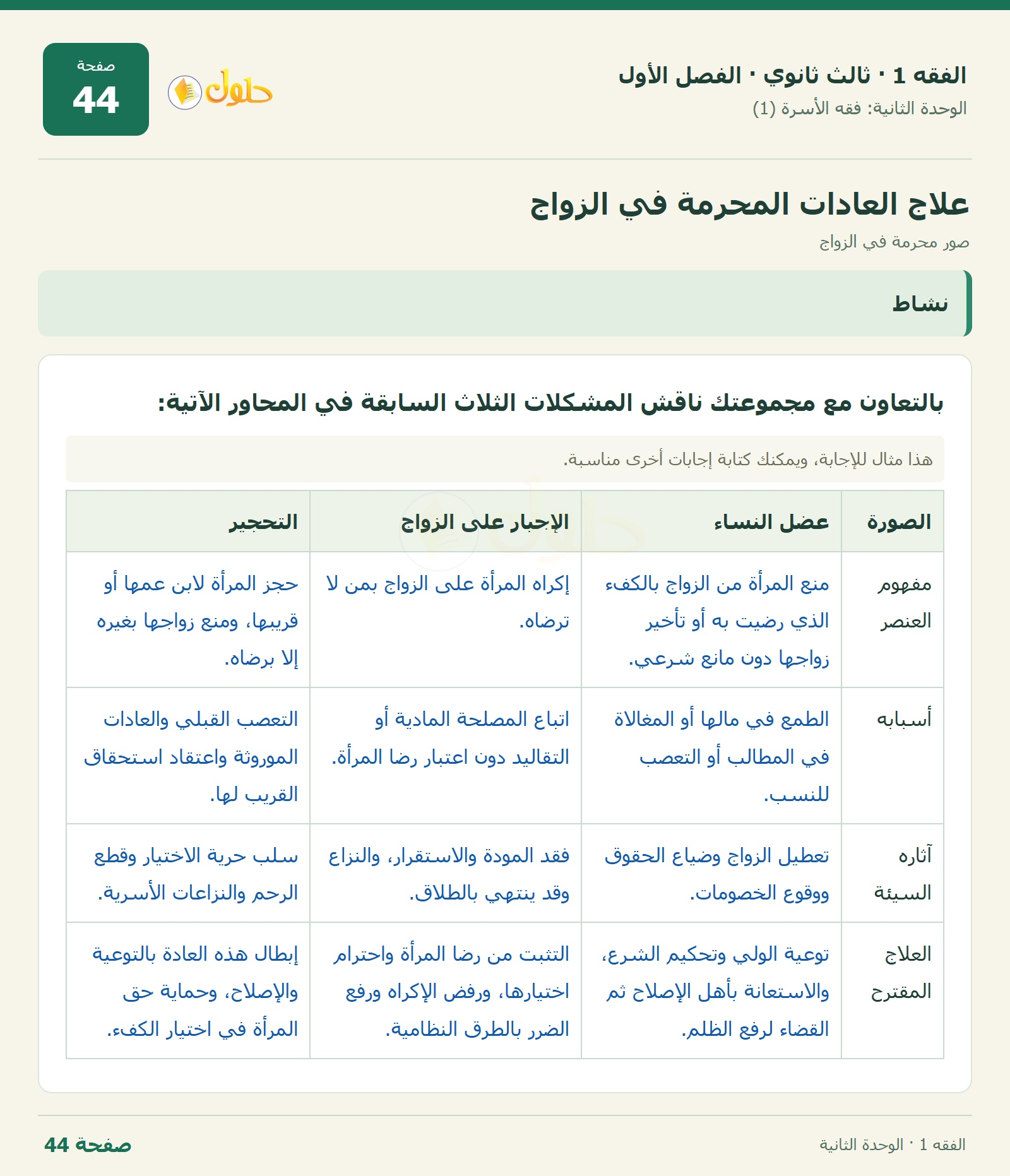 حل الفقه 1 ثالث ثانوي — صور محرمة في الزواج — صفحة 44