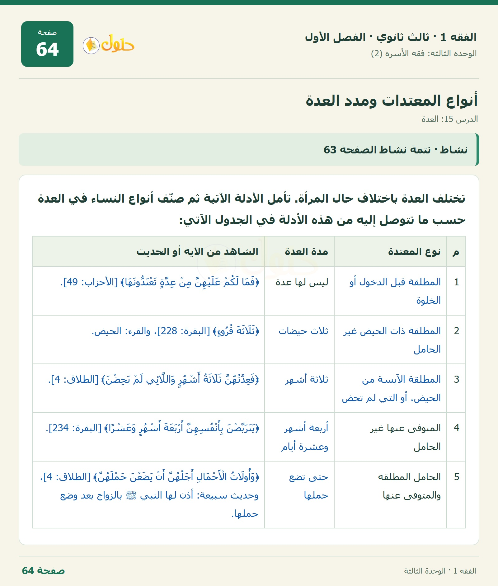 حل الفقه 1 ثالث ثانوي — الدرس 15: العدة — صفحة 64