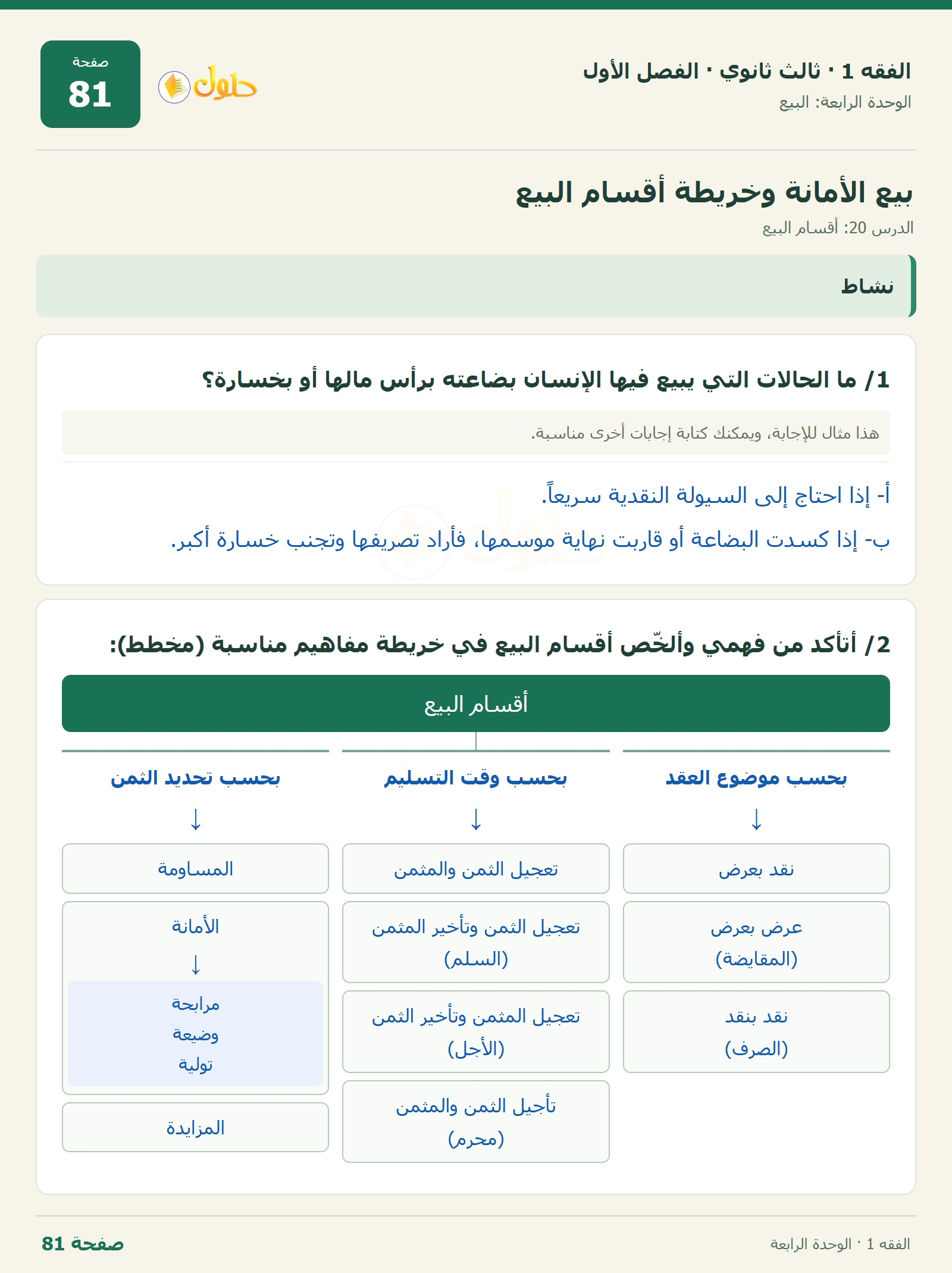 حل الفقه 1 ثالث ثانوي — الدرس 20: أقسام البيع — صفحة 81