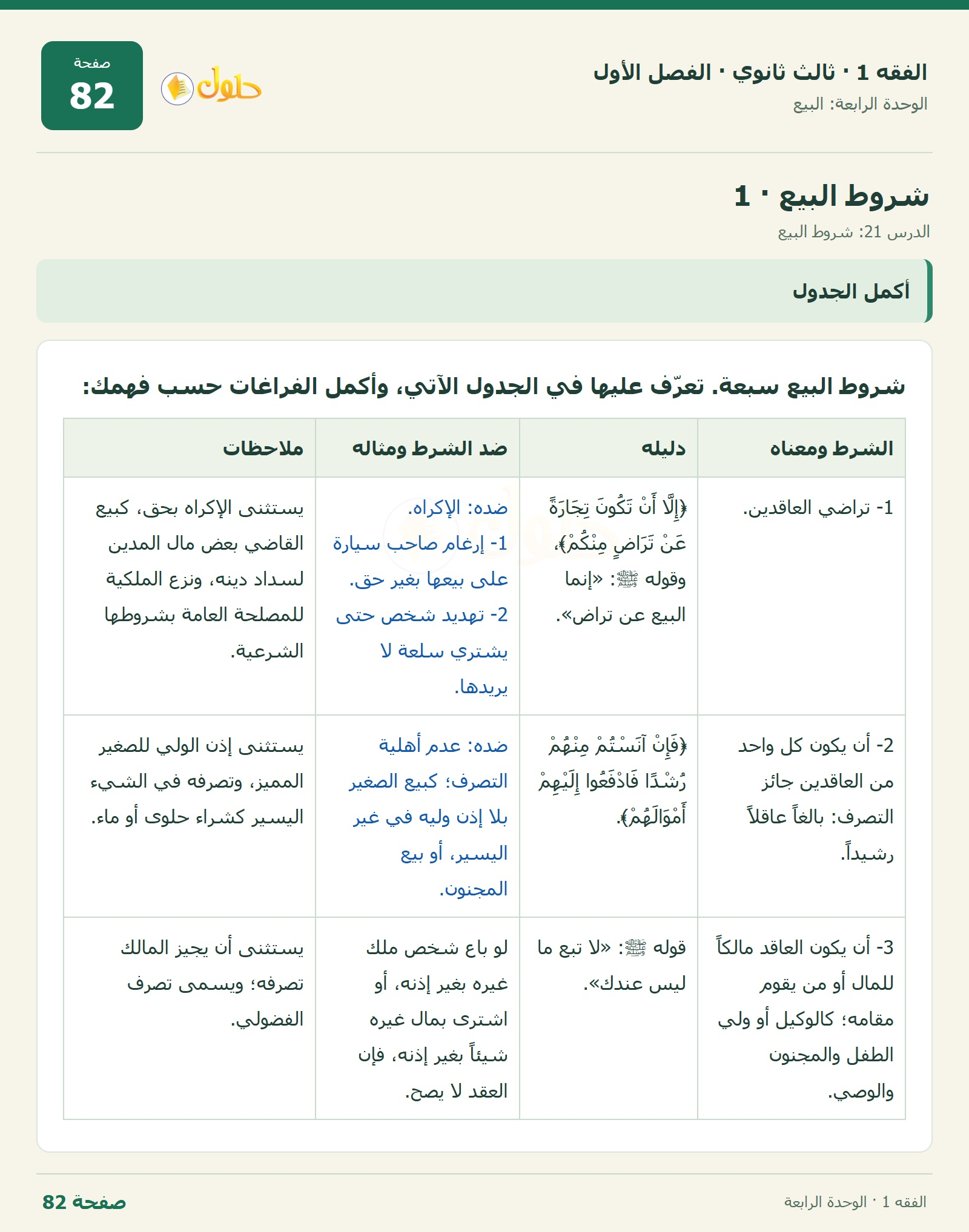 حل الفقه 1 ثالث ثانوي — الدرس 21: شروط البيع — صفحة 82