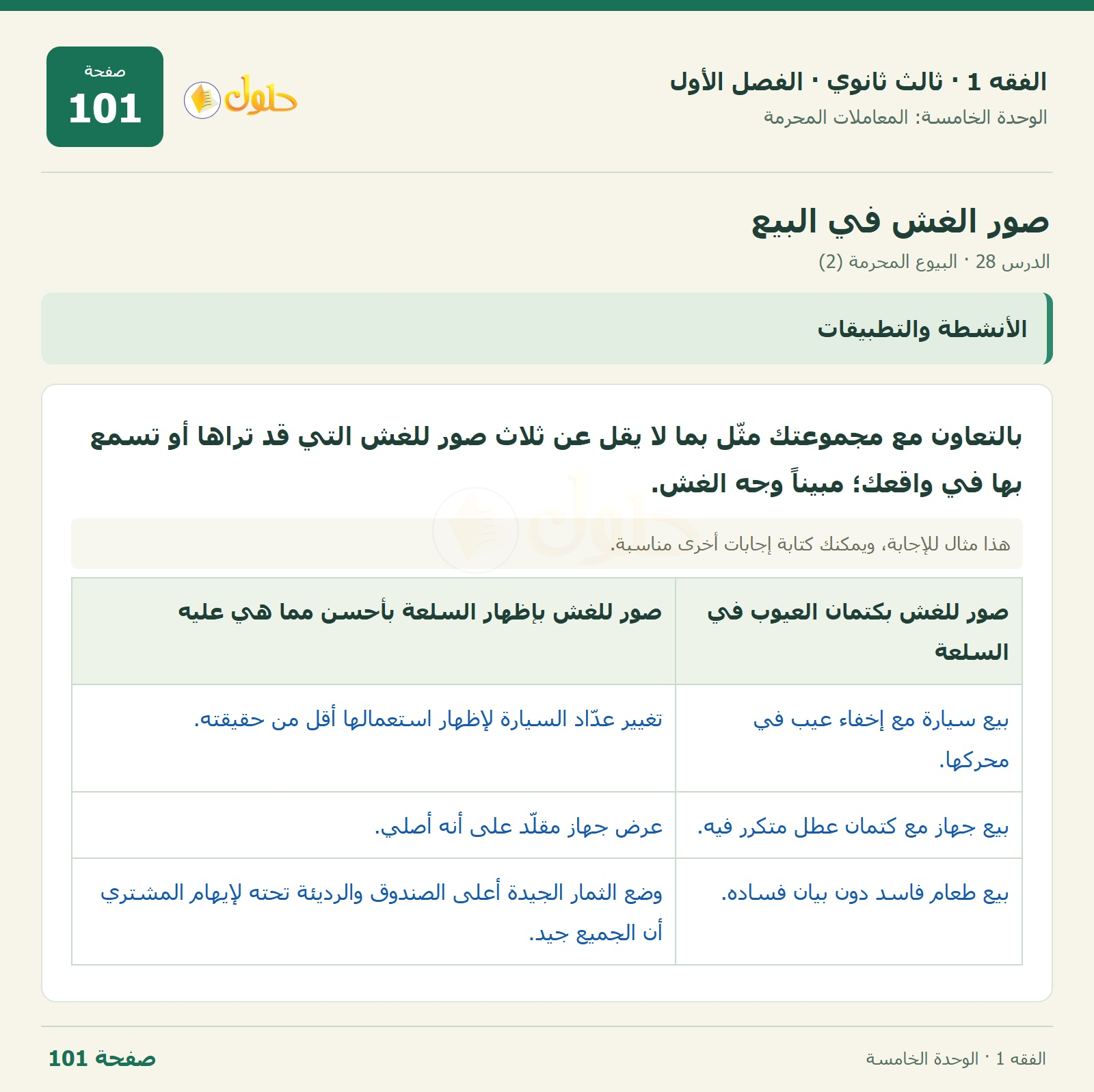 حل الفقه 1 ثالث ثانوي — الدرس 28 · البيوع المحرمة (2) — صفحة 101