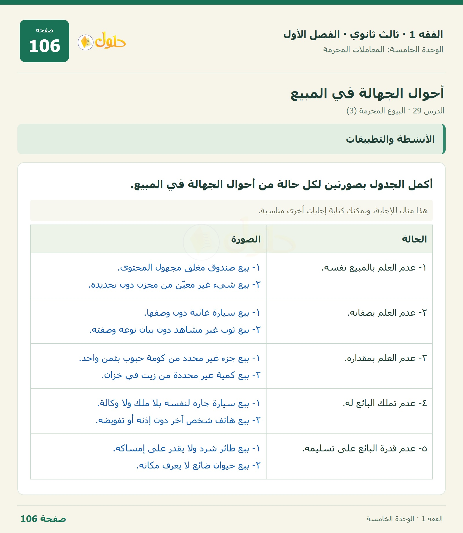 حل الفقه 1 ثالث ثانوي — الدرس 29 · البيوع المحرمة (3) — صفحة 106
