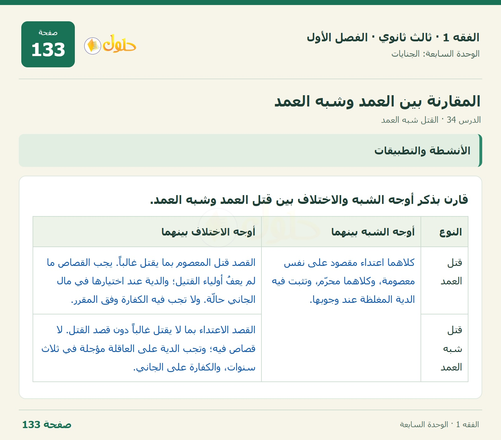 حل الفقه 1 ثالث ثانوي — الدرس 34 · القتل شبه العمد — صفحة 133
