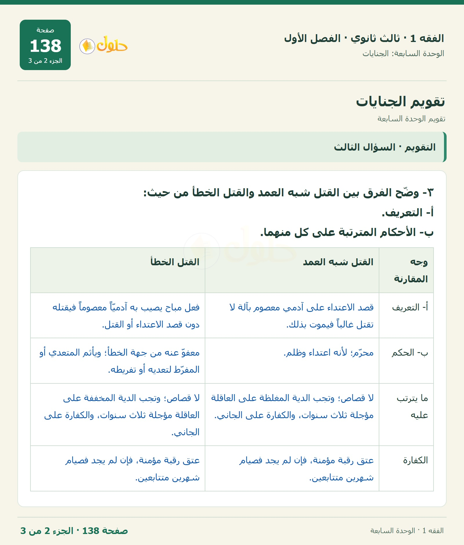حل الفقه 1 ثالث ثانوي — تقويم الوحدة السابعة — صفحة 138 — الجزء 2