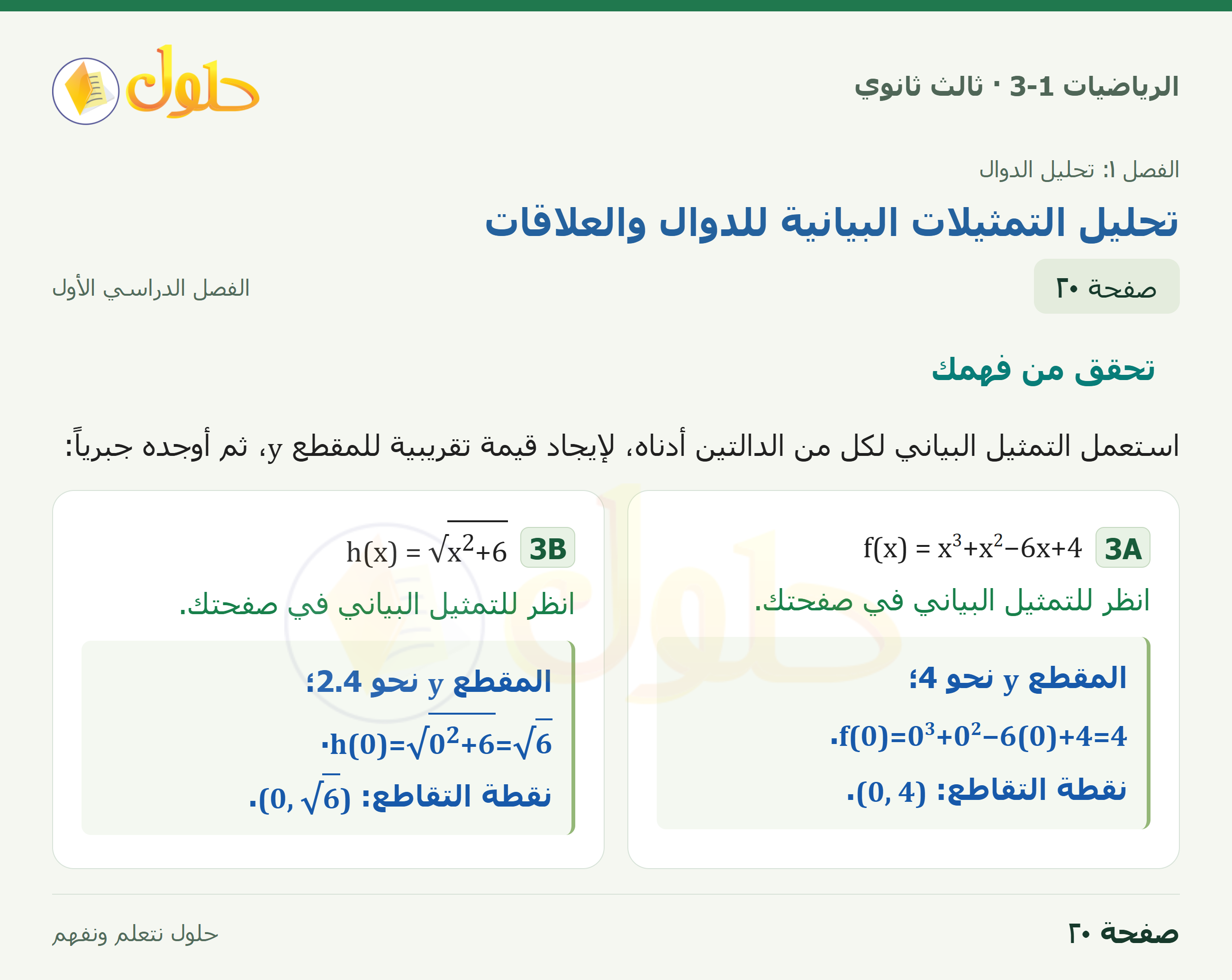 حل الرياضيات 3-1 ثالث ثانوي — 1-2 تحليل التمثيلات البيانية للدوال والعلاقات — صفحة ٢٠