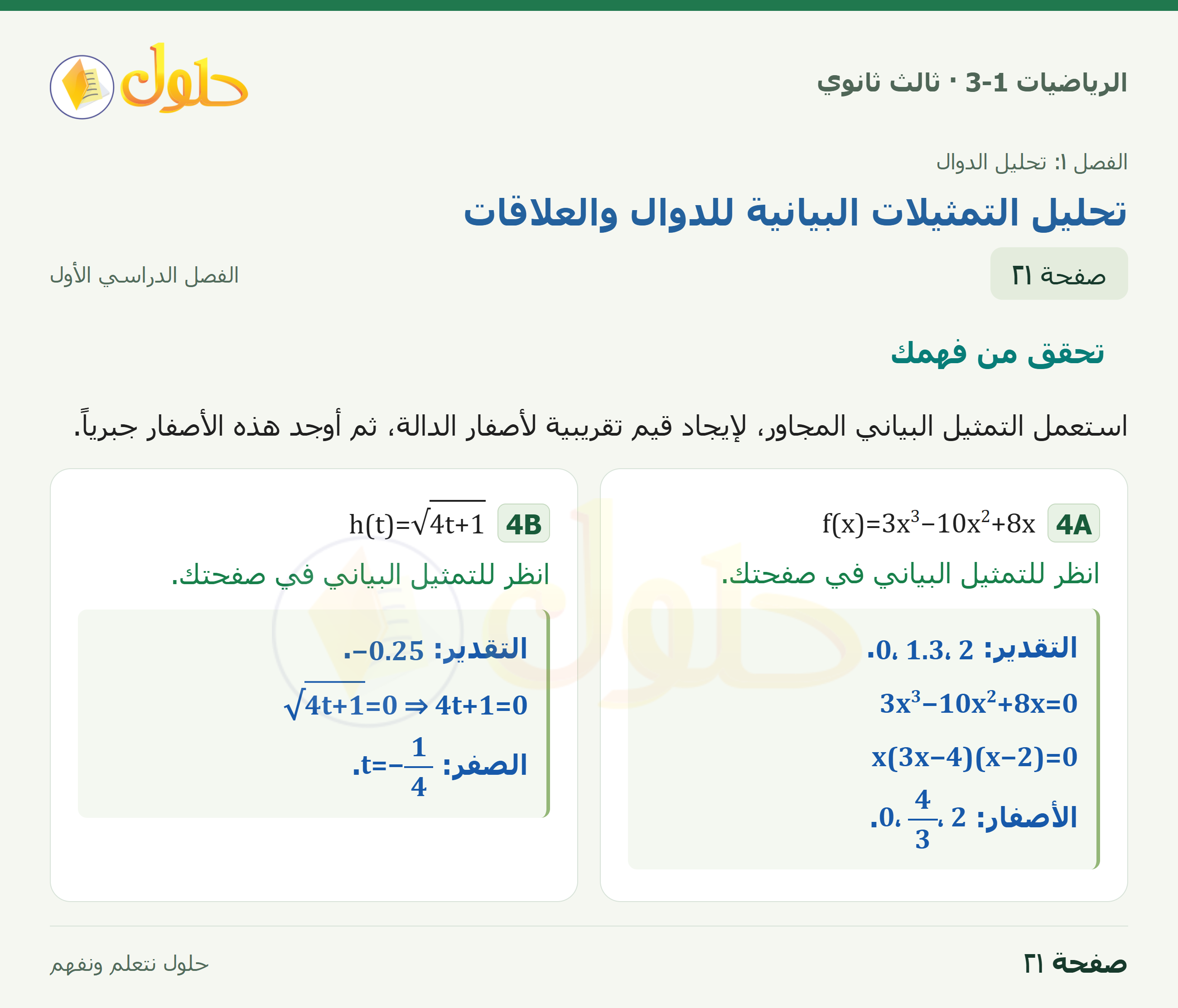 حل الرياضيات 3-1 ثالث ثانوي — 1-2 تحليل التمثيلات البيانية للدوال والعلاقات — صفحة ٢١
