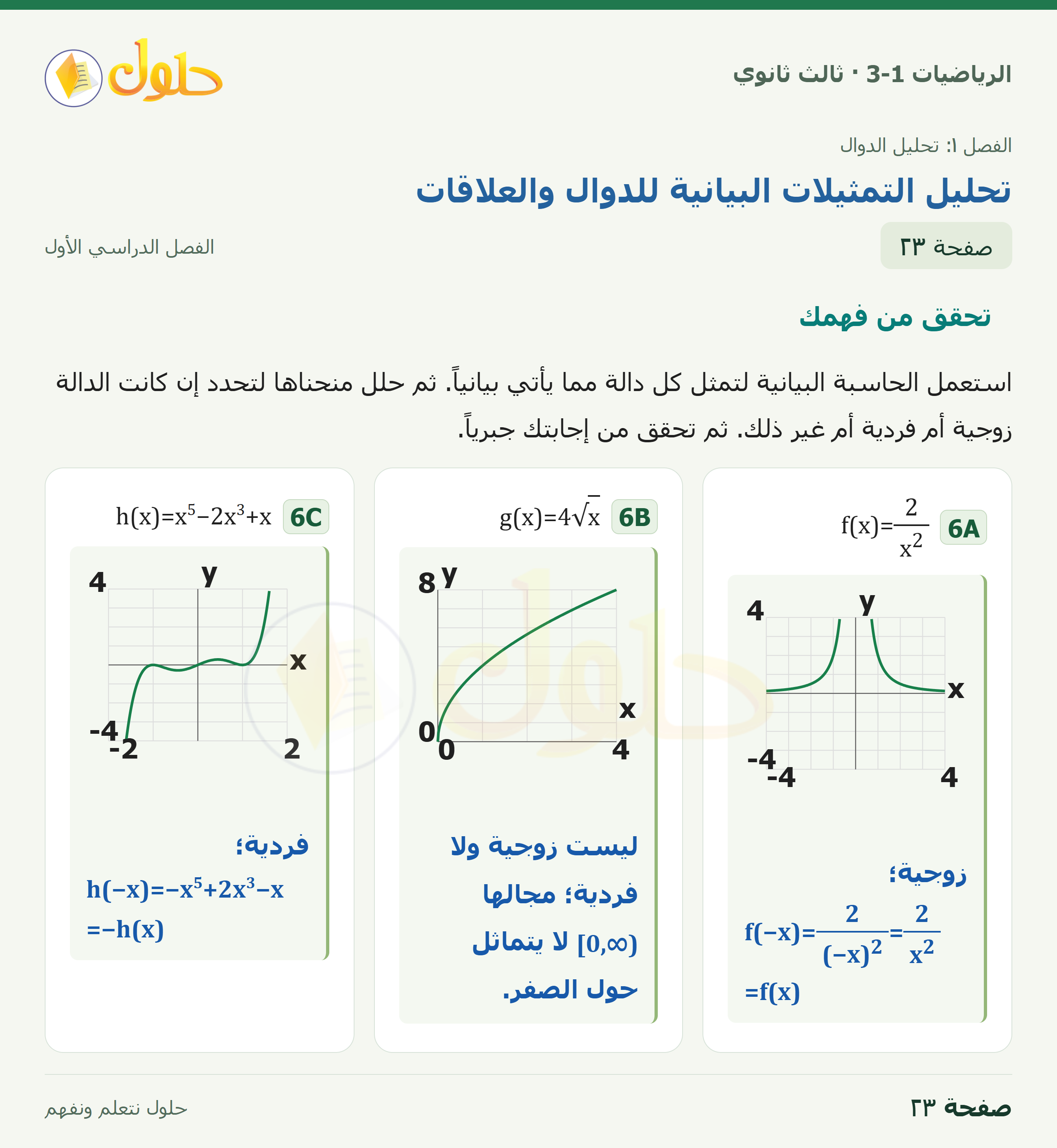 حل الرياضيات 3-1 ثالث ثانوي — 1-2 تحليل التمثيلات البيانية للدوال والعلاقات — صفحة ٢٣