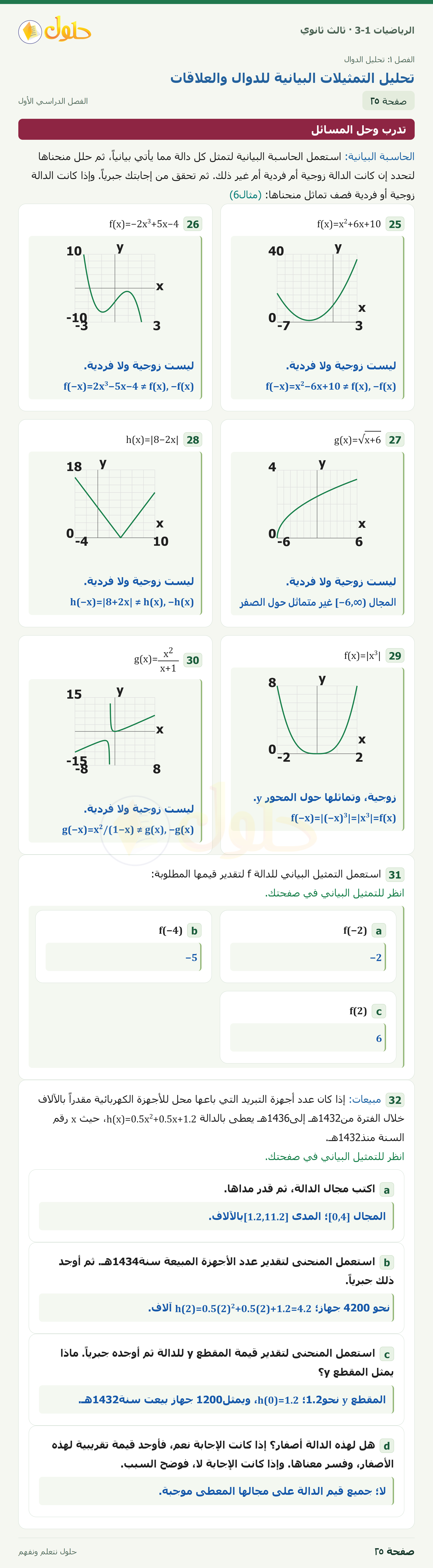 حل الرياضيات 3-1 ثالث ثانوي — 1-2 تحليل التمثيلات البيانية للدوال والعلاقات — صفحة ٢٥ — الجزء ٢