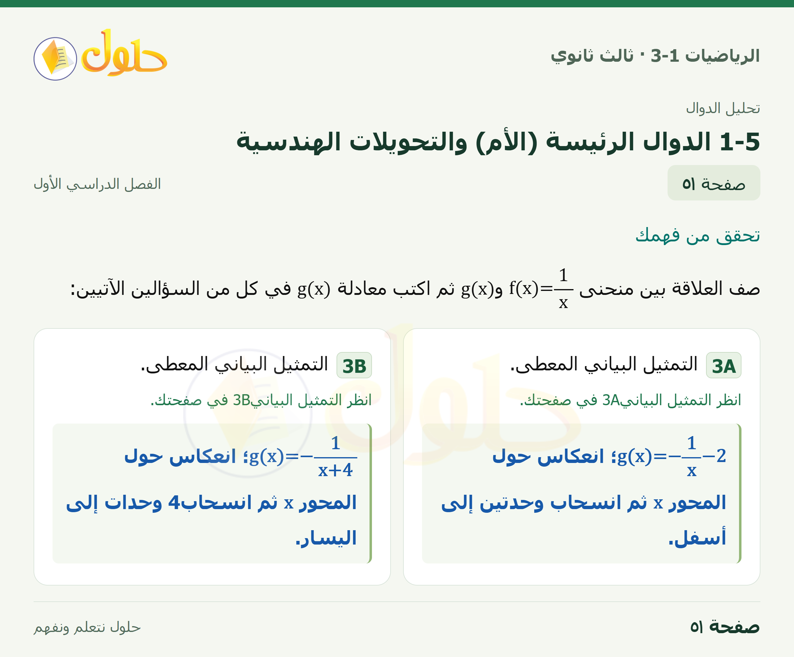 حل الرياضيات 3-1 ثالث ثانوي — 1-5 الدوال الرئيسة (الأم) والتحويلات الهندسية — صفحة ٥١