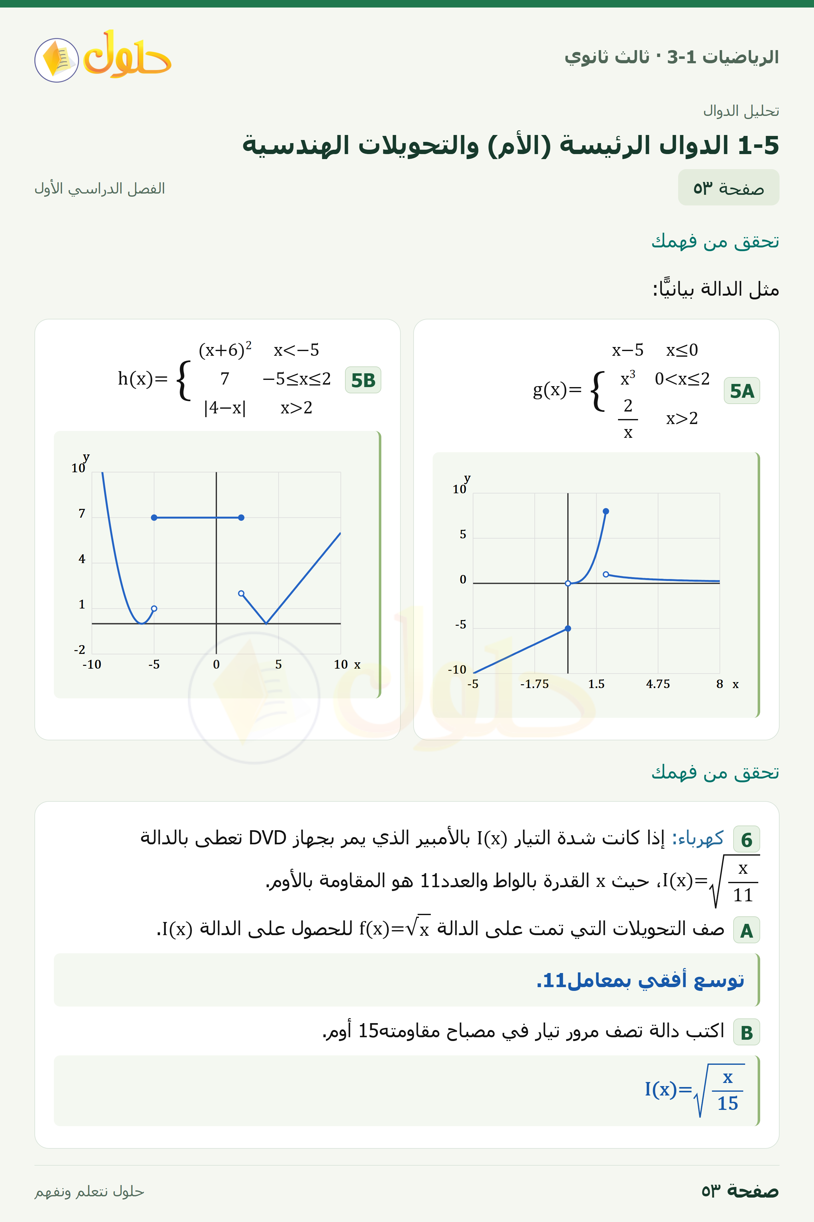 حل الرياضيات 3-1 ثالث ثانوي — 1-5 الدوال الرئيسة (الأم) والتحويلات الهندسية — صفحة ٥٣