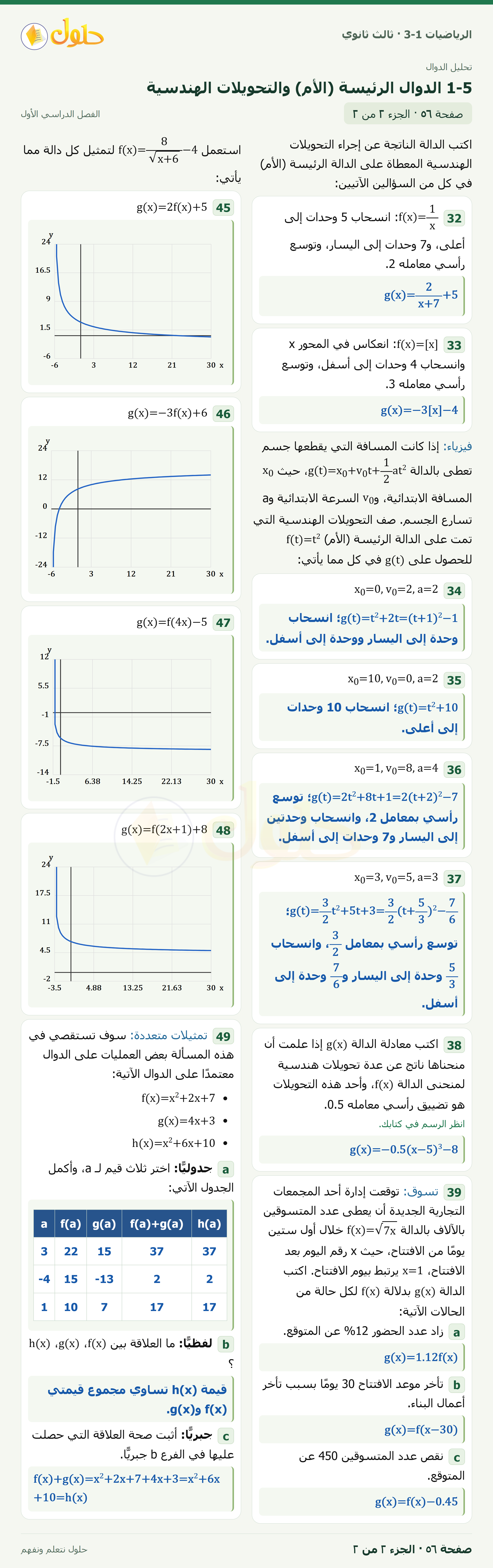 حل الرياضيات 3-1 ثالث ثانوي — 1-5 الدوال الرئيسة (الأم) والتحويلات الهندسية — صفحة ٥٦ — الجزء ٢