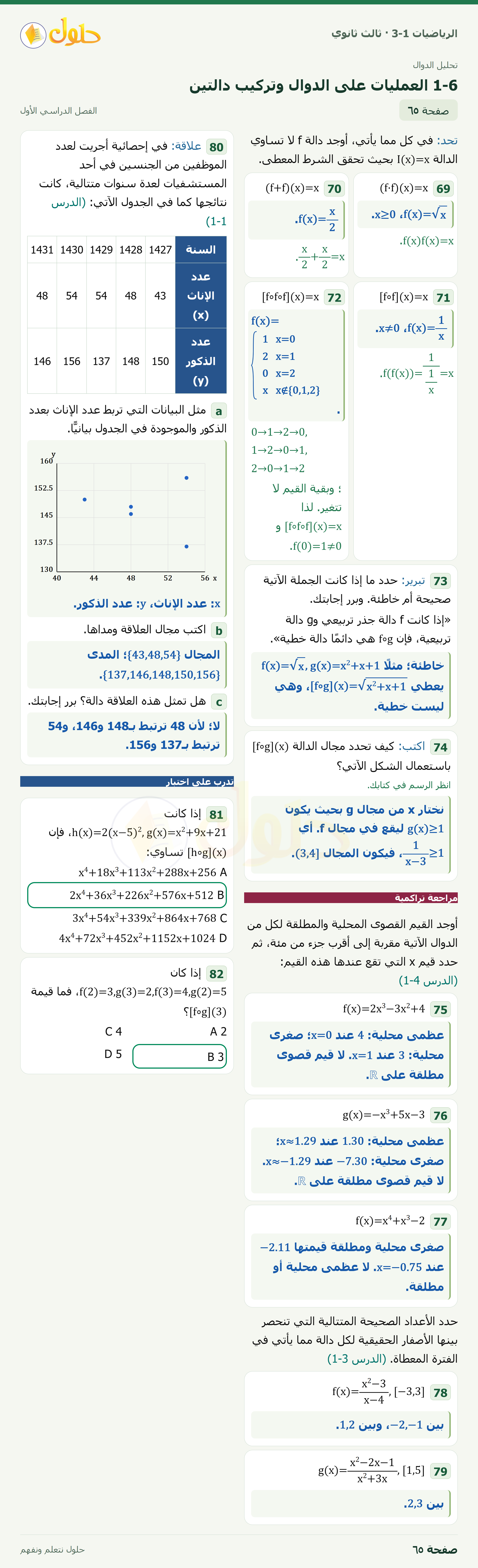 حل الرياضيات 3-1 ثالث ثانوي — 1-6 العمليات على الدوال وتركيب دالتين — صفحة ٦٥