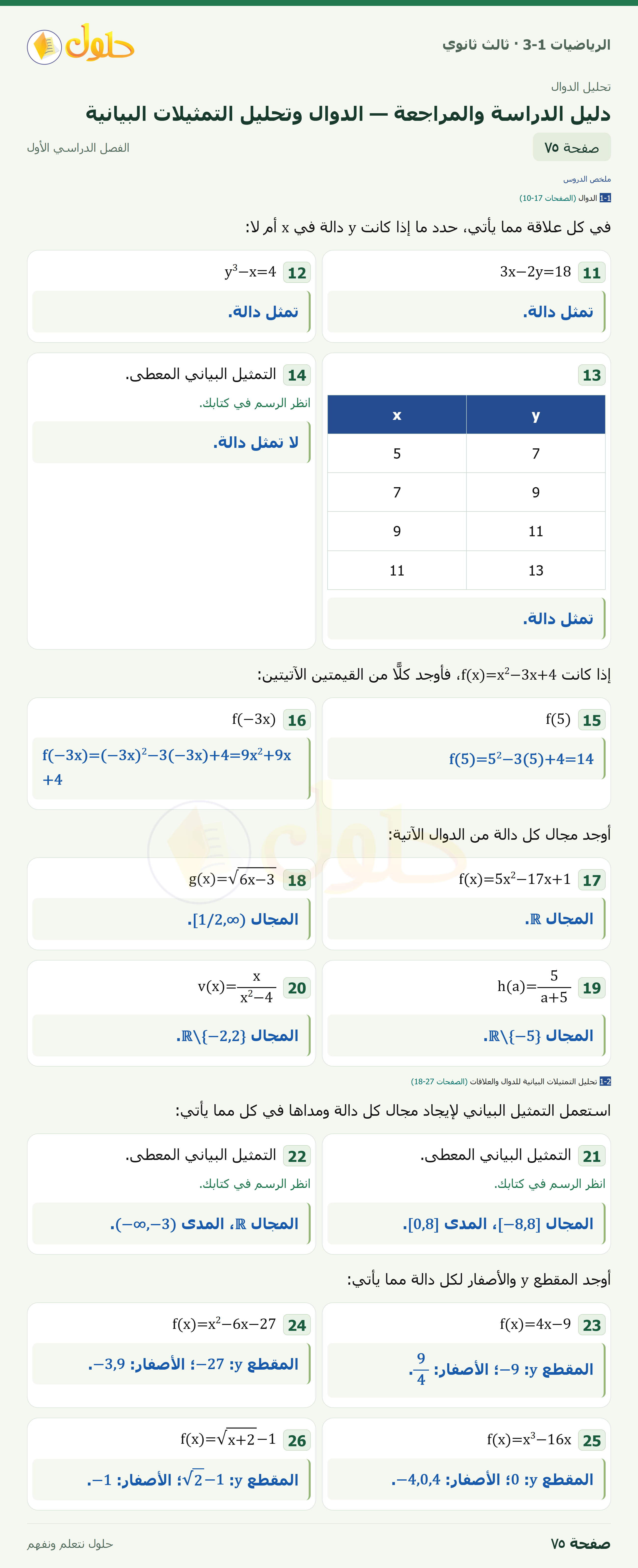 حل الرياضيات 3-1 ثالث ثانوي — دليل الدراسة والمراجعة — الدوال وتحليل التمثيلات البيانية — صفحة ٧٥