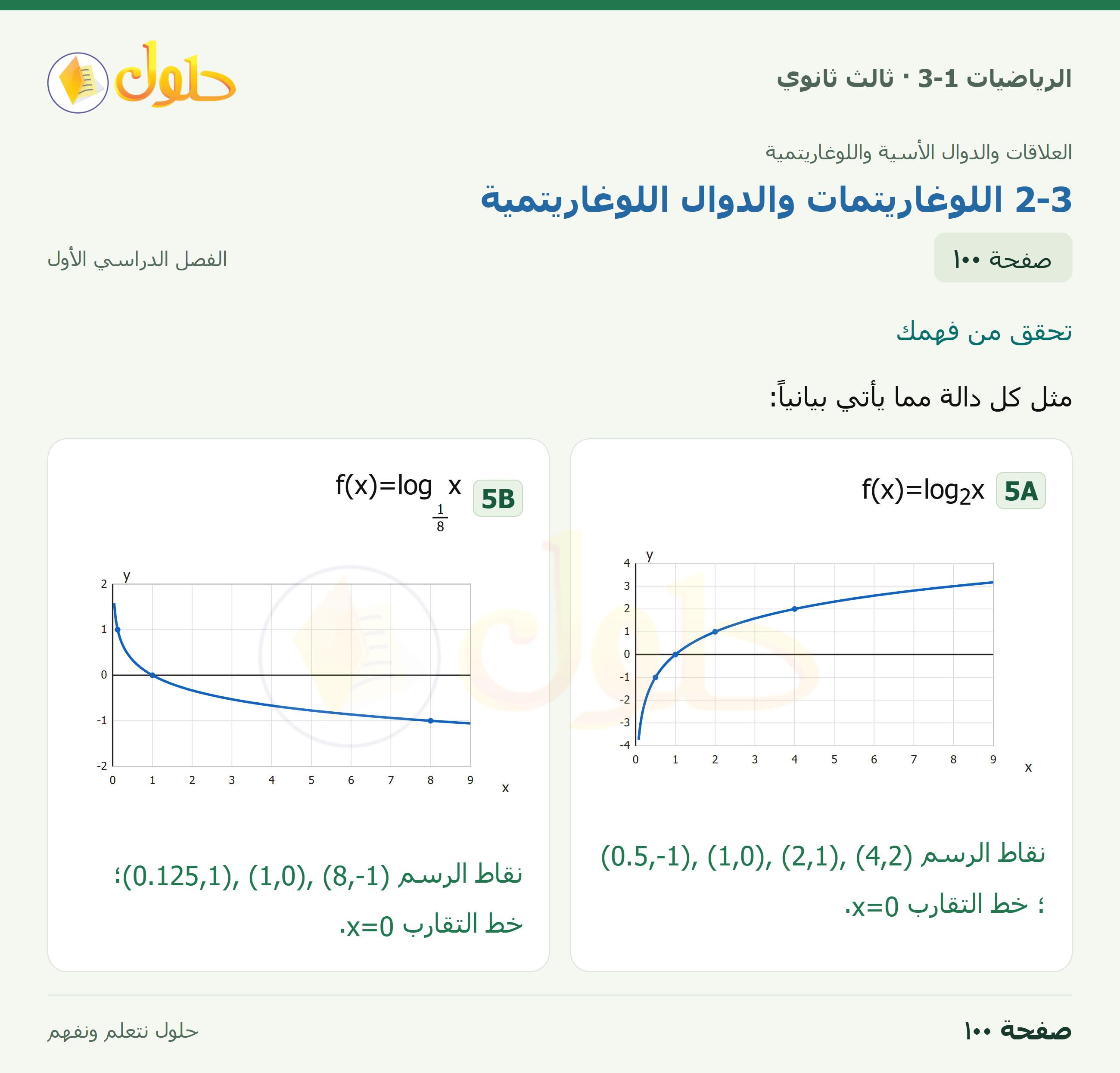 حل الرياضيات 3-1 ثالث ثانوي — 2-3 اللوغاريتمات والدوال اللوغاريتمية — صفحة ١٠٠