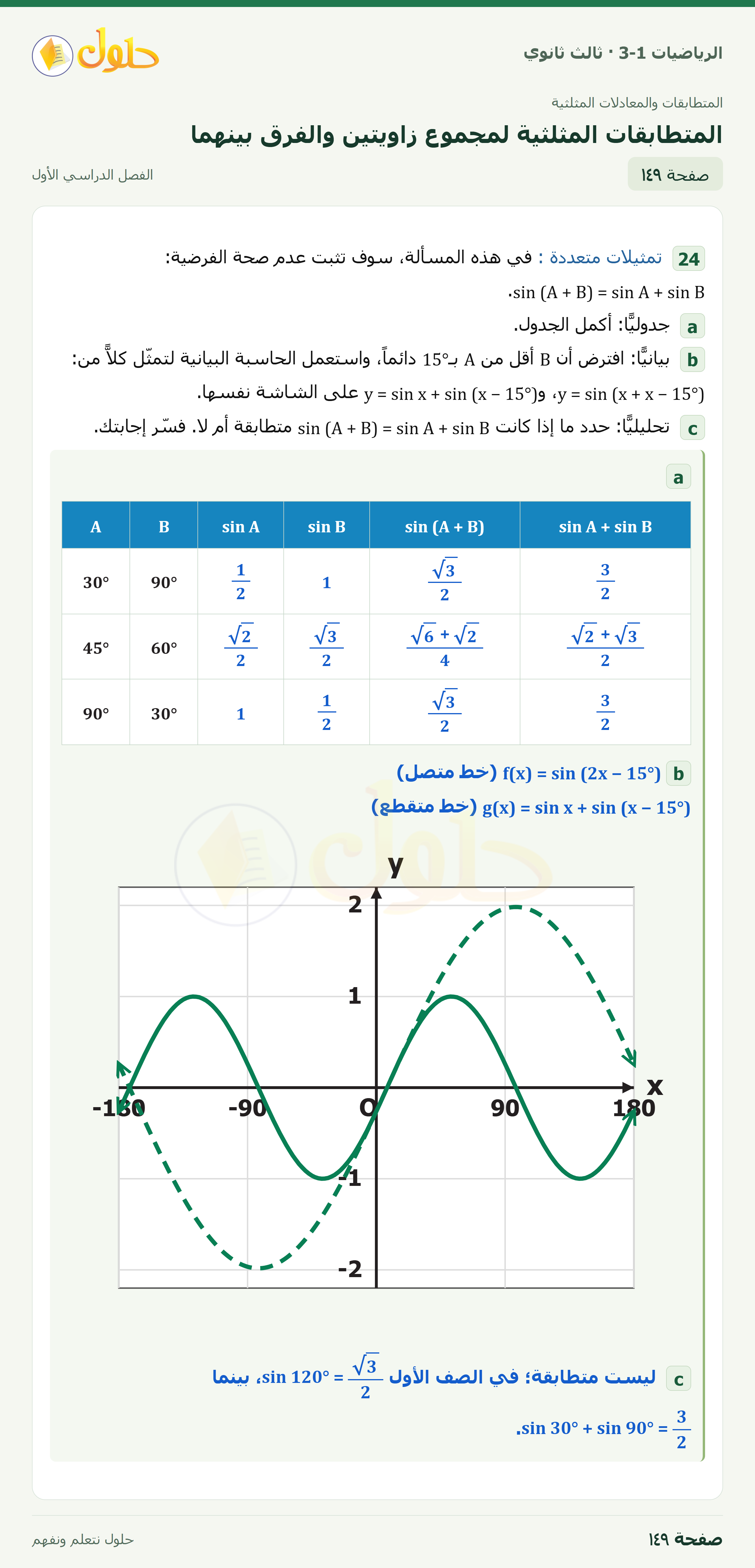 حل الرياضيات 3-1 ثالث ثانوي — 3-3 المتطابقات المثلثية لمجموع زاويتين والفرق بينهما — صفحة ١٤٩ — الجزء ١