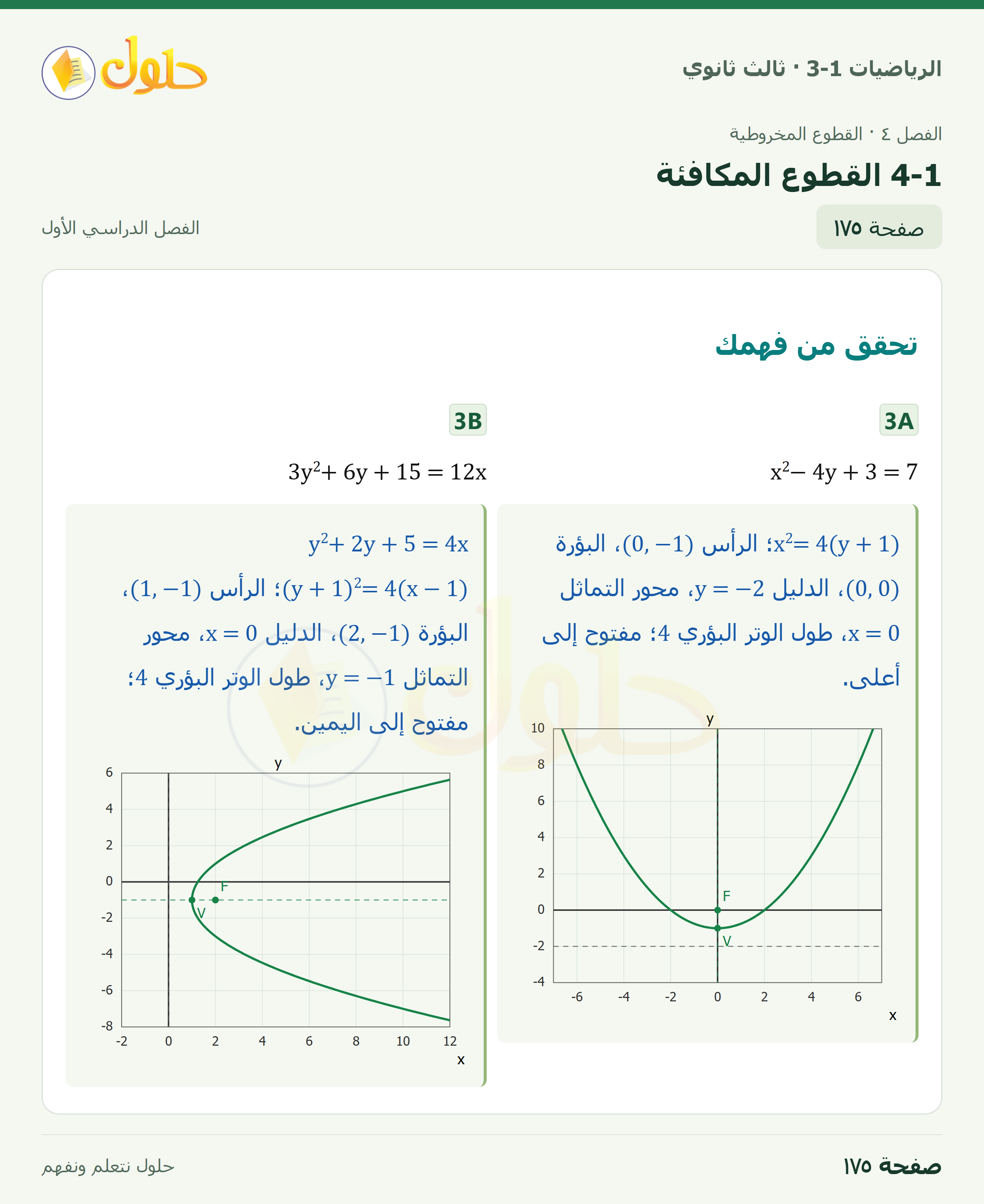 حل الرياضيات 3-1 ثالث ثانوي — 4-1 القطوع المكافئة — صفحة ١٧٥