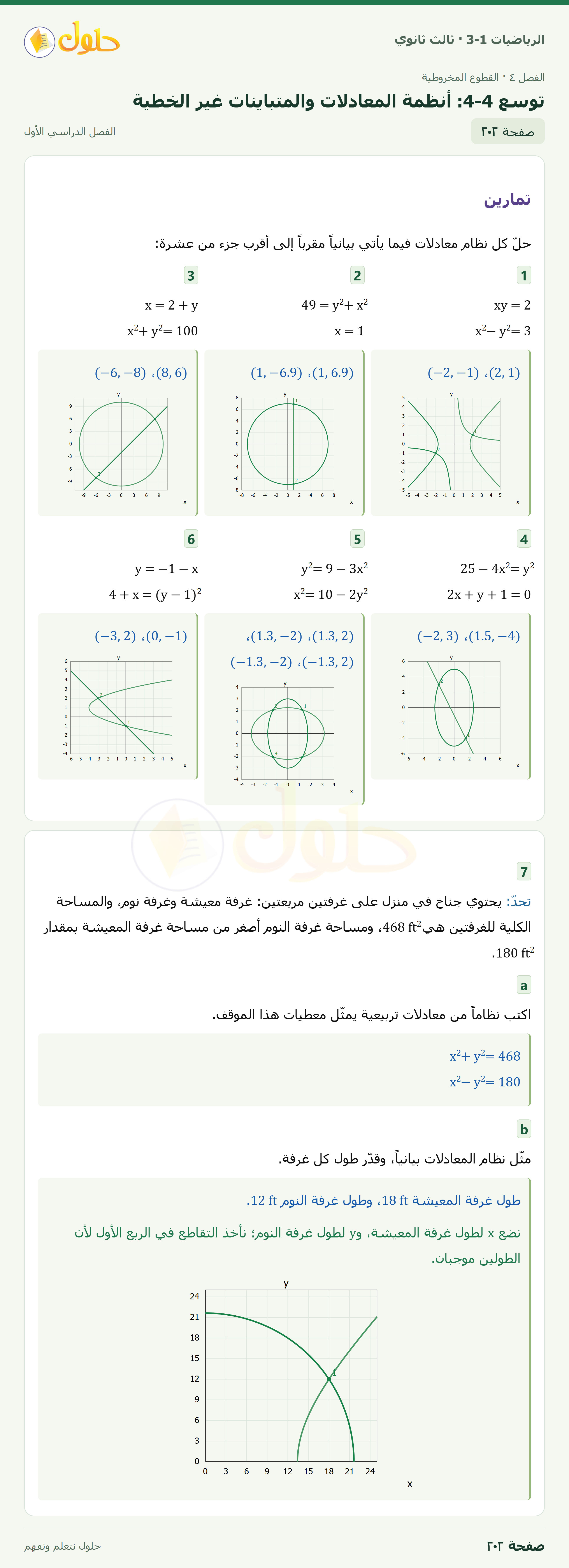 حل الرياضيات 3-1 ثالث ثانوي — توسع 4-4: أنظمة المعادلات والمتباينات غير الخطية — صفحة ٢٠٢