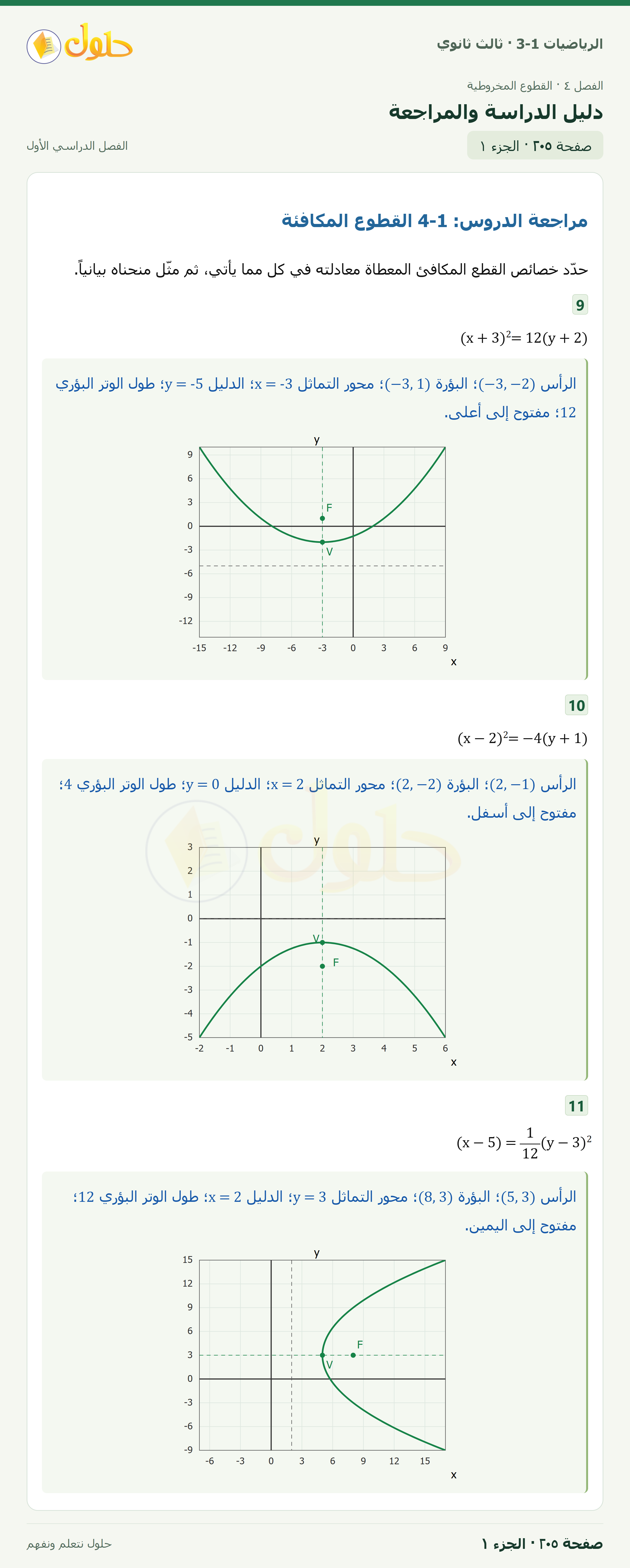 حل الرياضيات 3-1 ثالث ثانوي — دليل الدراسة والمراجعة — صفحة ٢٠٥ — الجزء ١