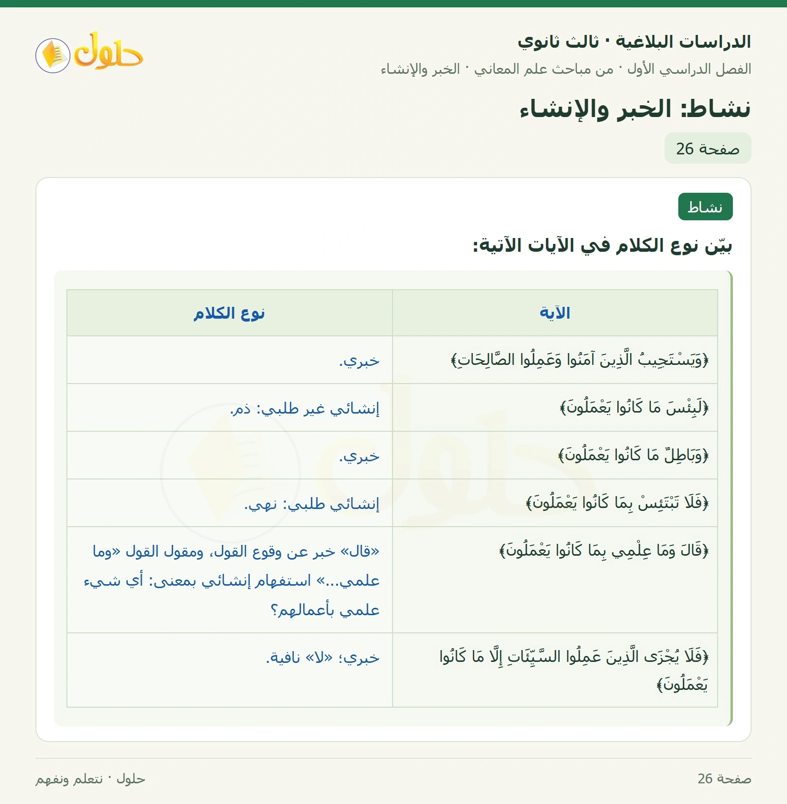 حل الدراسات البلاغية ثالث ثانوي صفحة 26 — نشاط: الخبر والإنشاء — الجزء 1 من 1