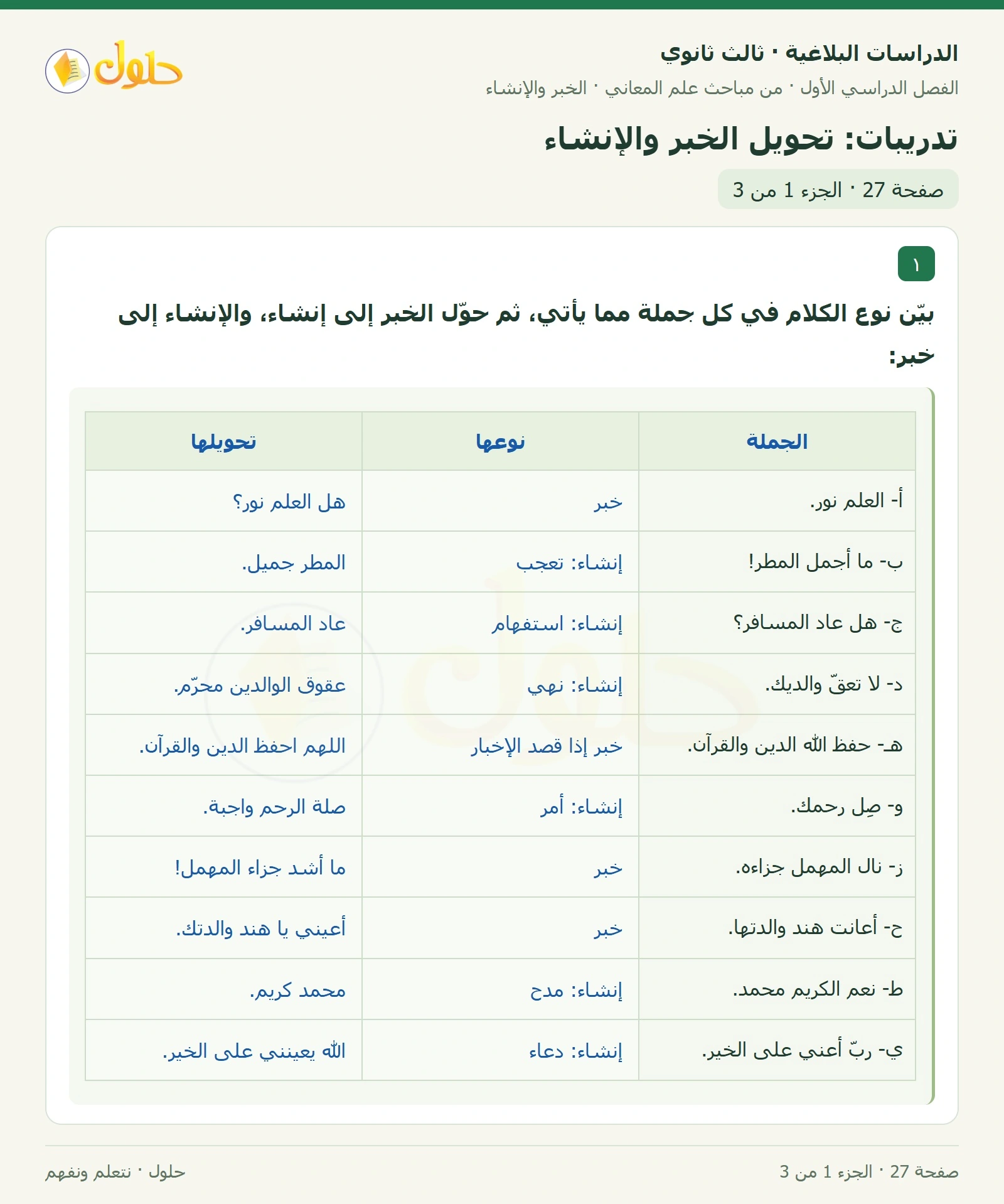 حل الدراسات البلاغية ثالث ثانوي صفحة 27 — تدريبات: تحويل الخبر والإنشاء — الجزء 1 من 3