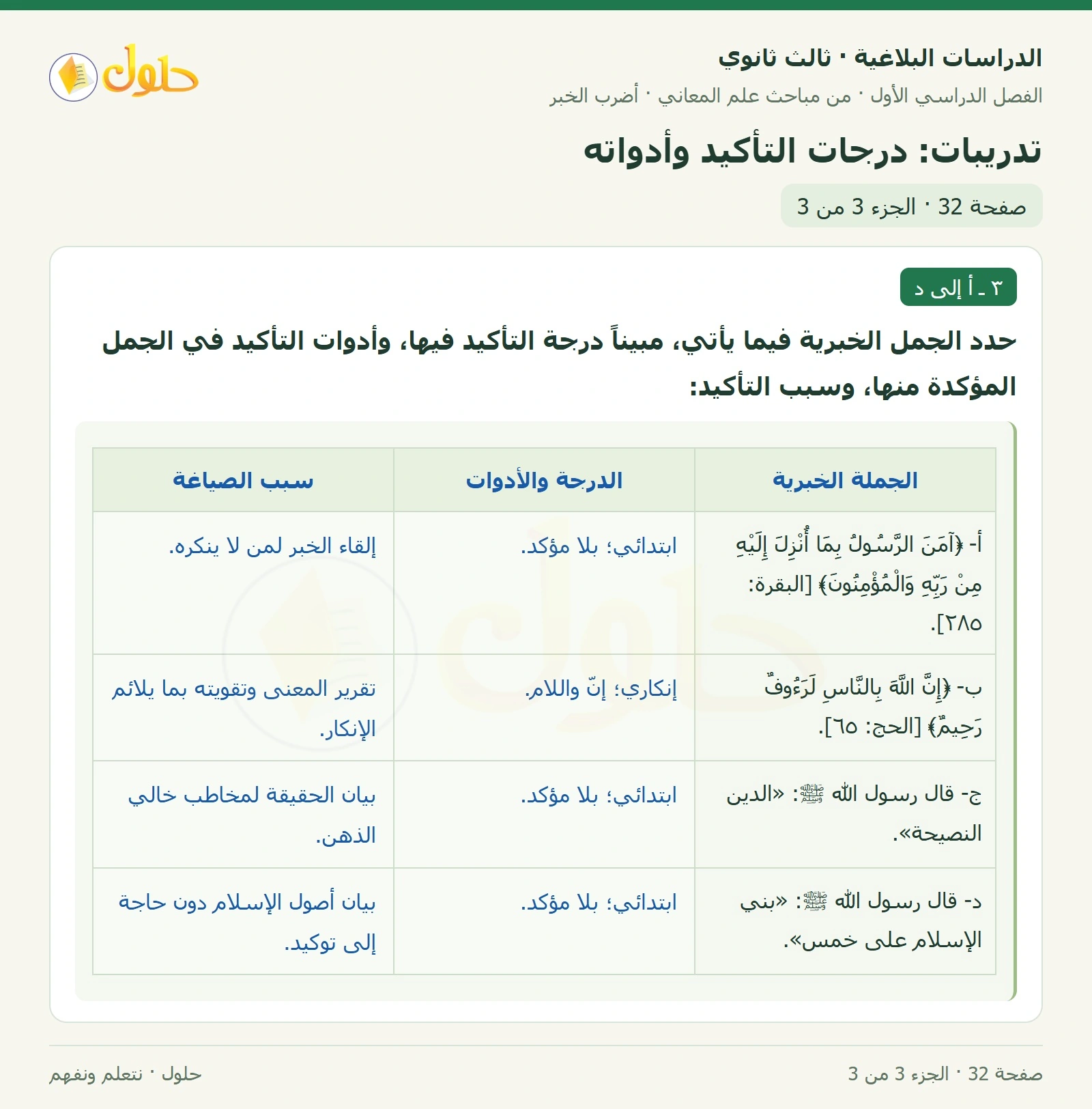 حل الدراسات البلاغية ثالث ثانوي صفحة 32 — تدريبات: درجات التأكيد وأدواته — الجزء 3 من 3
