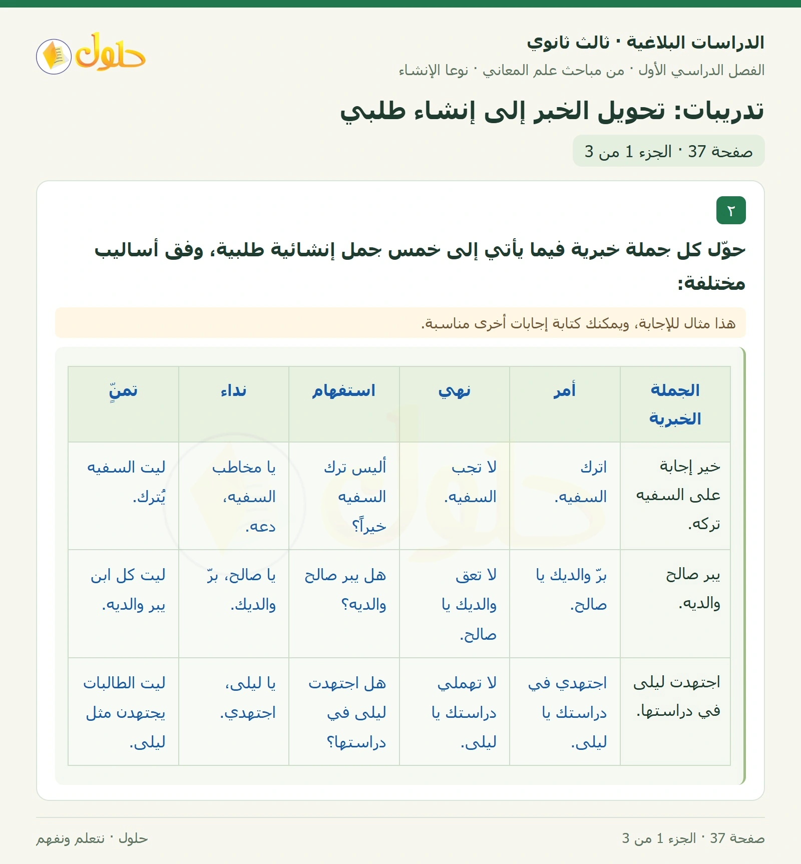 حل الدراسات البلاغية ثالث ثانوي صفحة 37 — تدريبات: تحويل الخبر إلى إنشاء طلبي — الجزء 1 من 3
