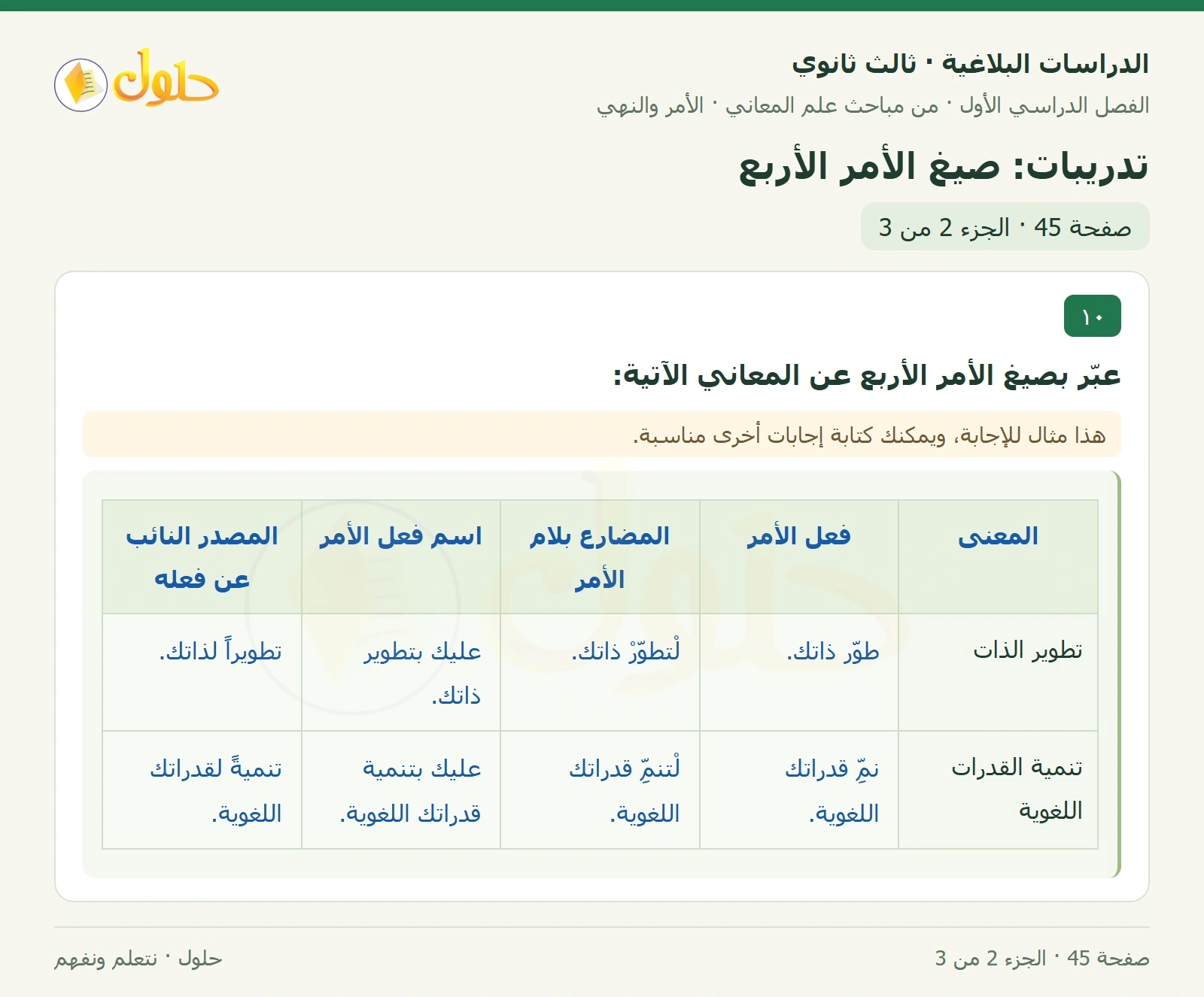حل الدراسات البلاغية ثالث ثانوي صفحة 45 — تدريبات: صيغ الأمر الأربع — الجزء 2 من 3