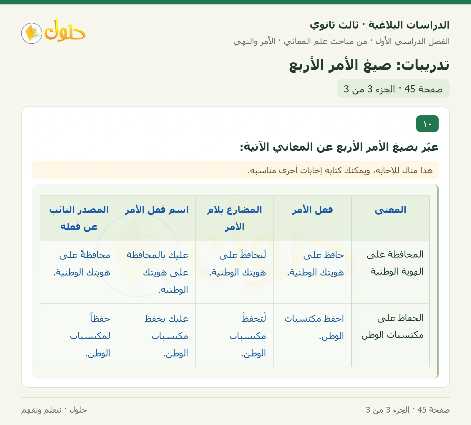 حل الدراسات البلاغية ثالث ثانوي صفحة 45 — تدريبات: صيغ الأمر الأربع — الجزء 3 من 3
