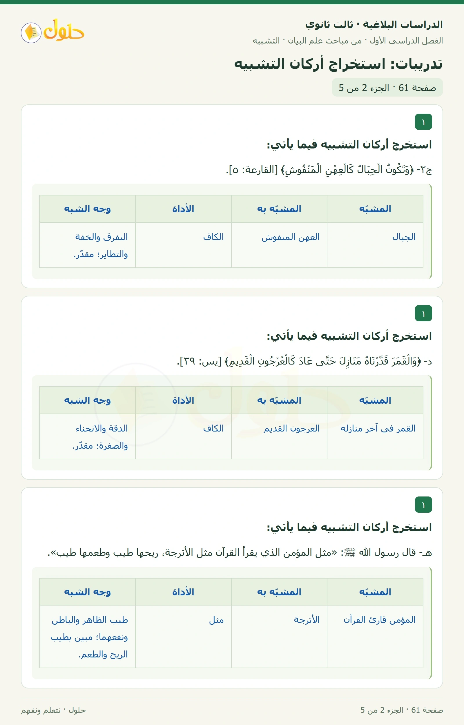 حل الدراسات البلاغية ثالث ثانوي صفحة 61 — تدريبات: استخراج أركان التشبيه — الجزء 2 من 5