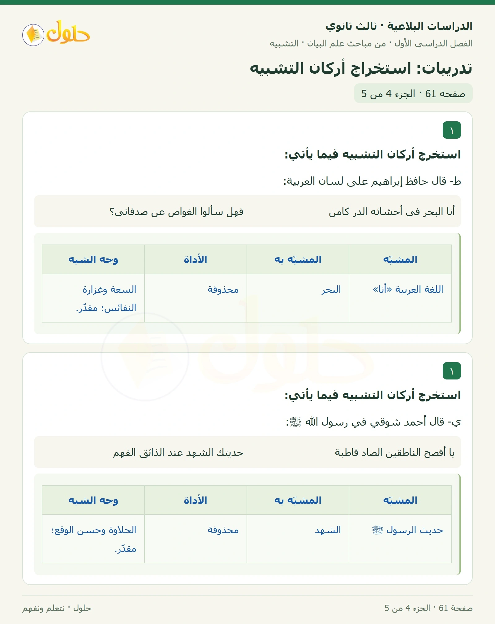 حل الدراسات البلاغية ثالث ثانوي صفحة 61 — تدريبات: استخراج أركان التشبيه — الجزء 4 من 5