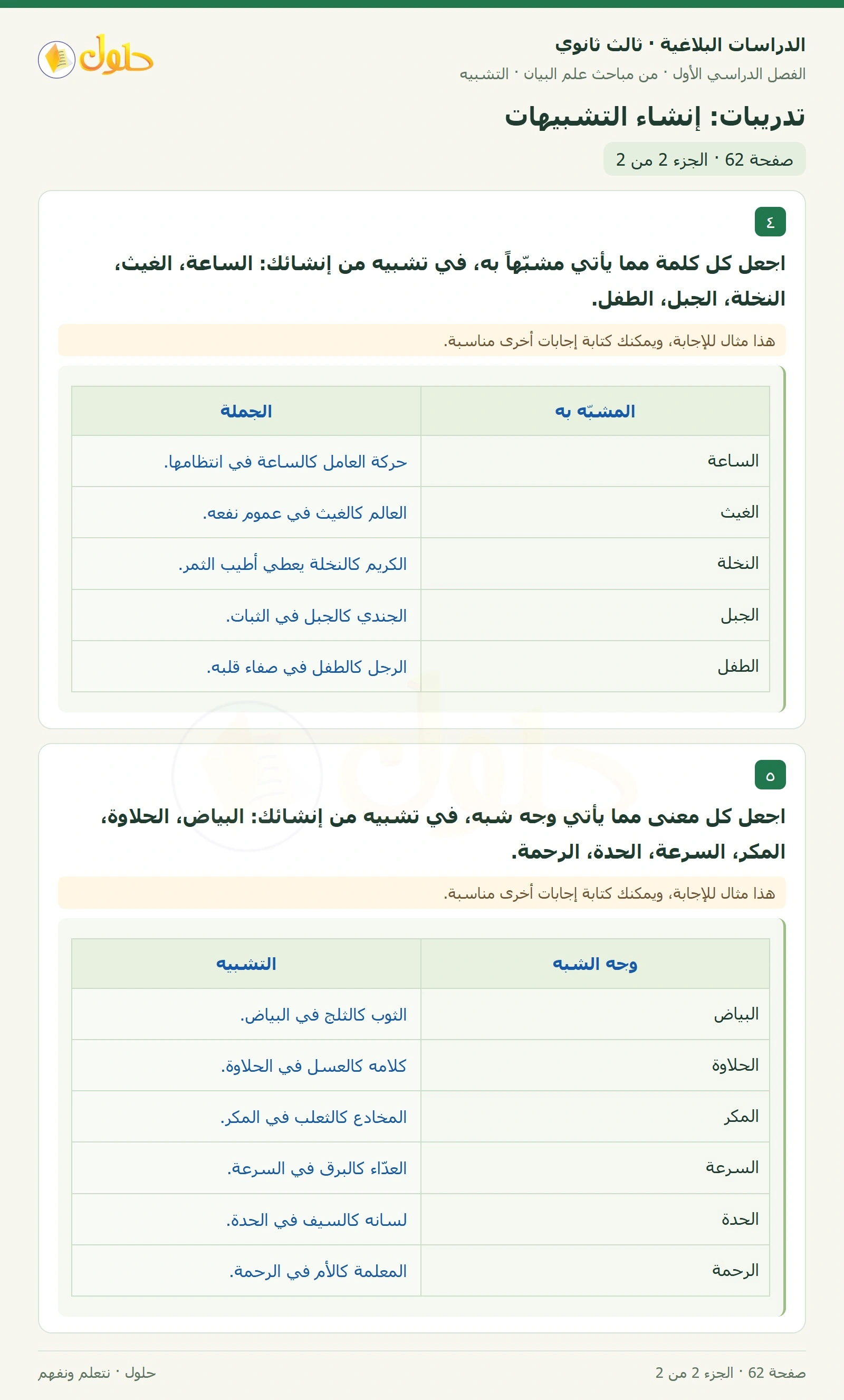 حل الدراسات البلاغية ثالث ثانوي صفحة 62 — تدريبات: إنشاء التشبيهات — الجزء 2 من 2