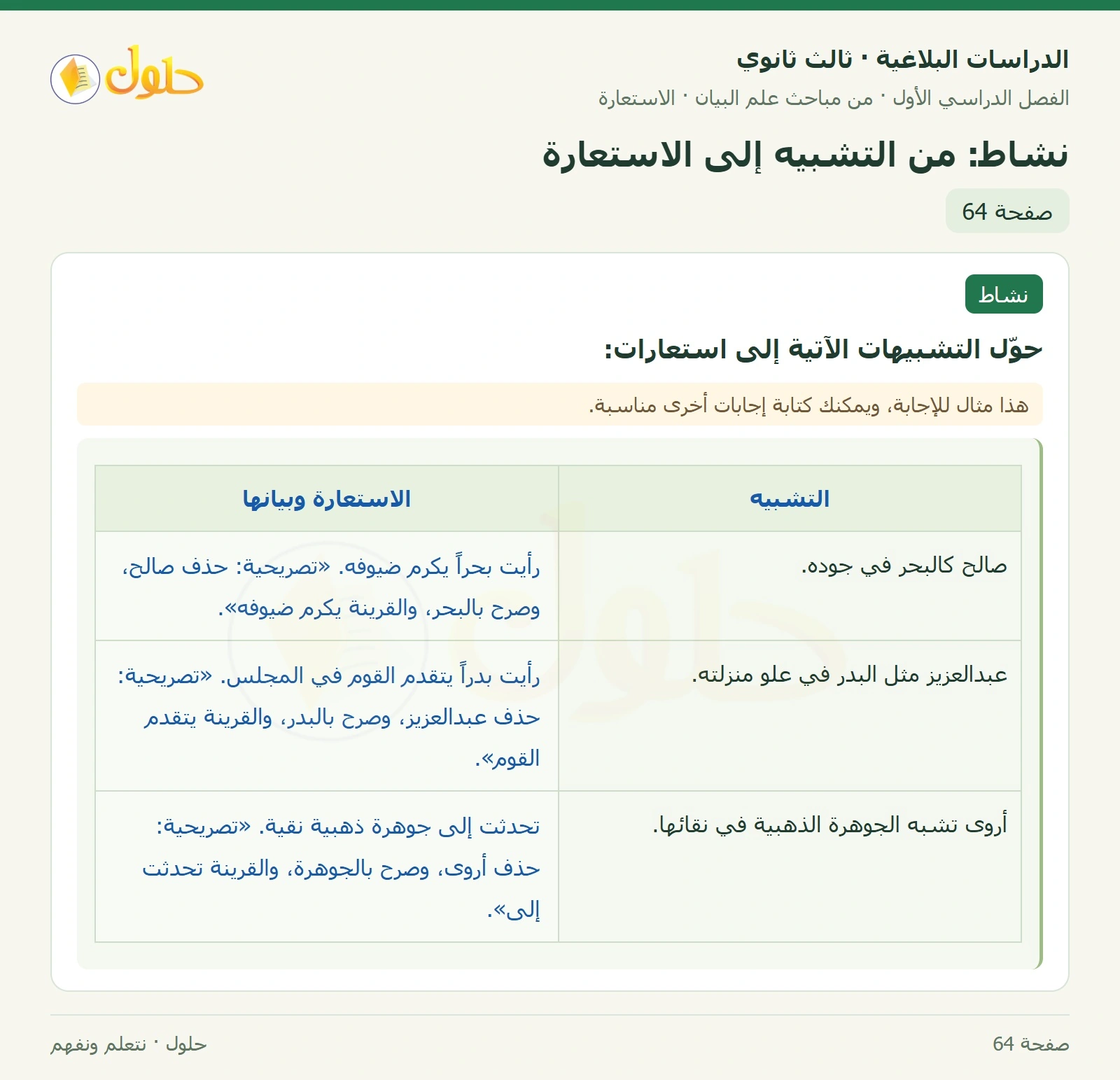 حل الدراسات البلاغية ثالث ثانوي صفحة 64 — نشاط: من التشبيه إلى الاستعارة — الجزء 1 من 1