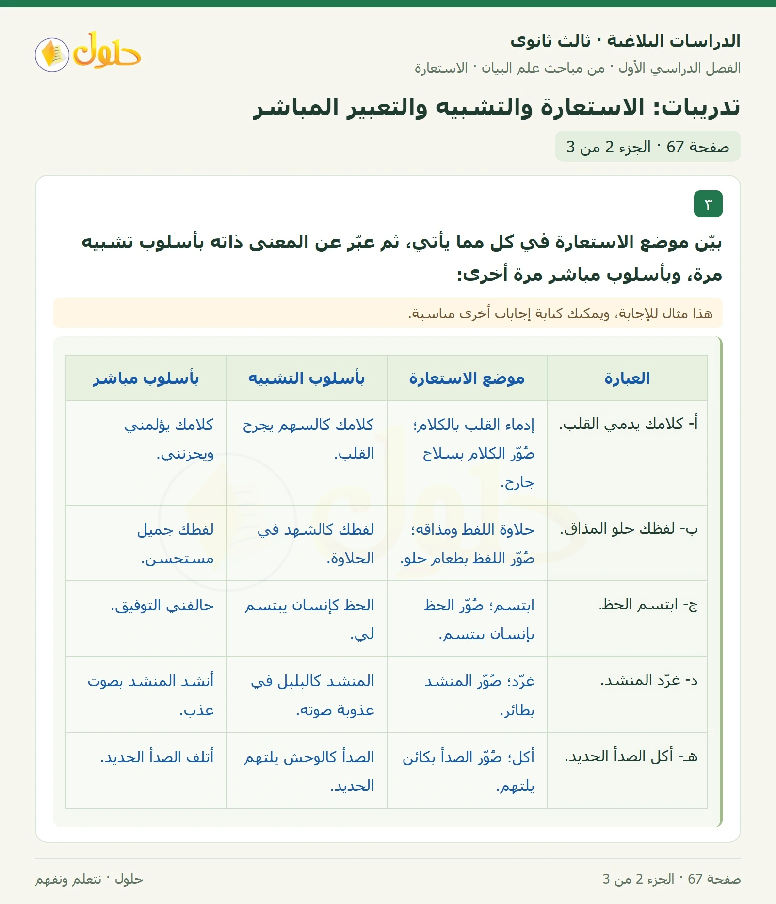 حل الدراسات البلاغية ثالث ثانوي صفحة 67 — تدريبات: الاستعارة والتشبيه والتعبير المباشر — الجزء 2 من 3