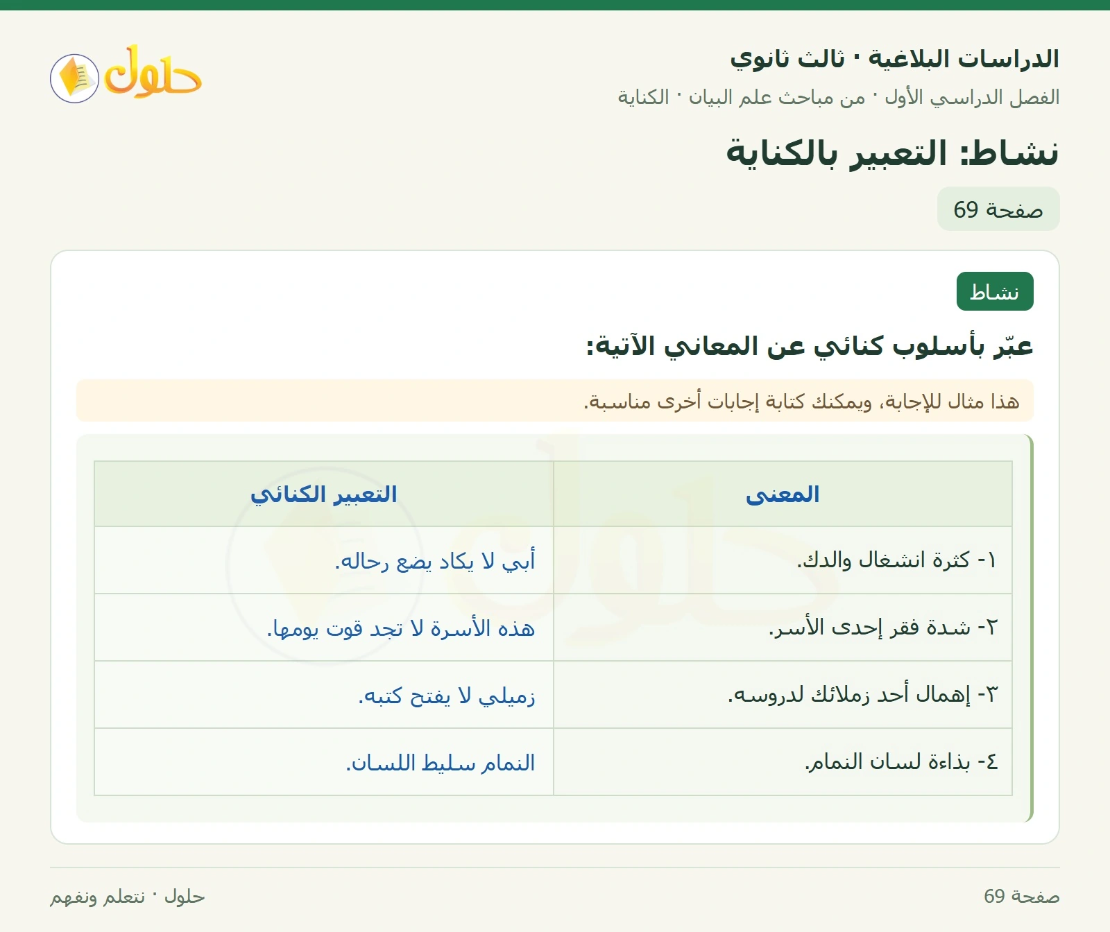 حل الدراسات البلاغية ثالث ثانوي صفحة 69 — نشاط: التعبير بالكناية — الجزء 1 من 1