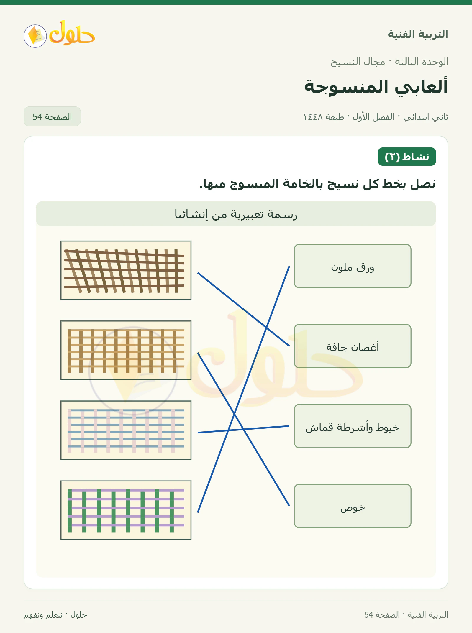حل التربية الفنية للصف الثاني الابتدائي صفحة 54