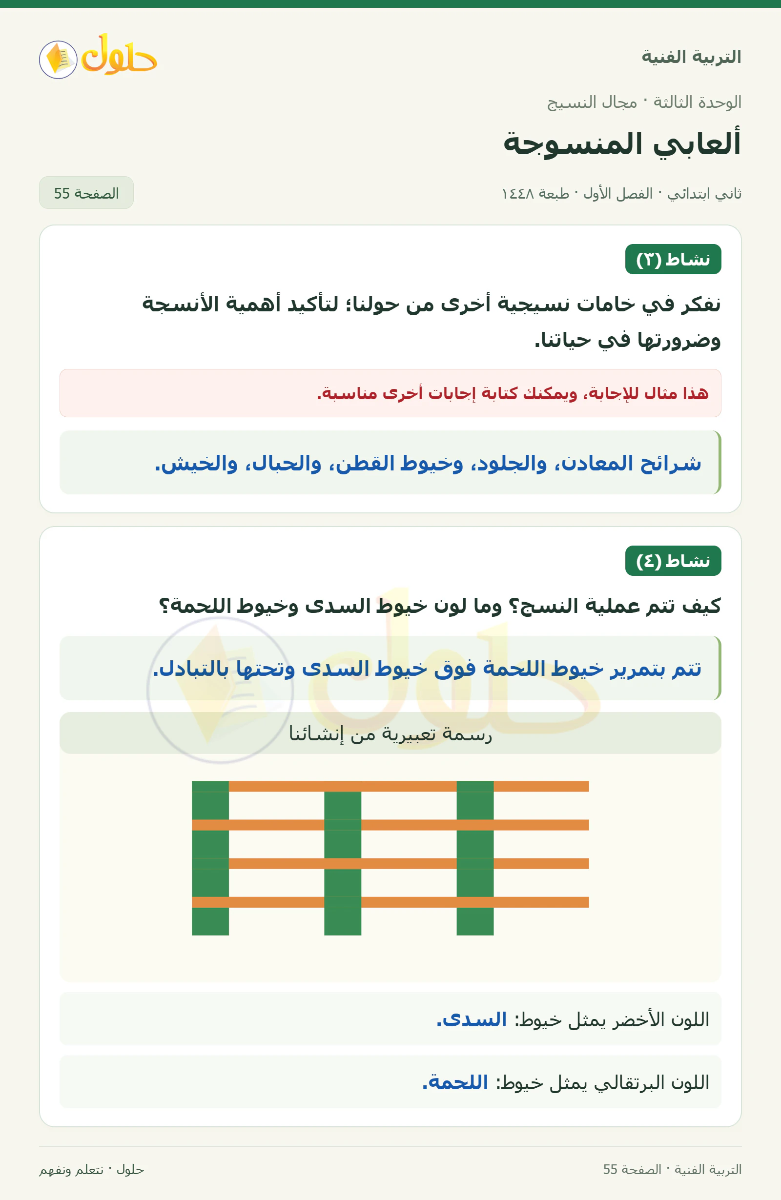 حل التربية الفنية للصف الثاني الابتدائي صفحة 55
