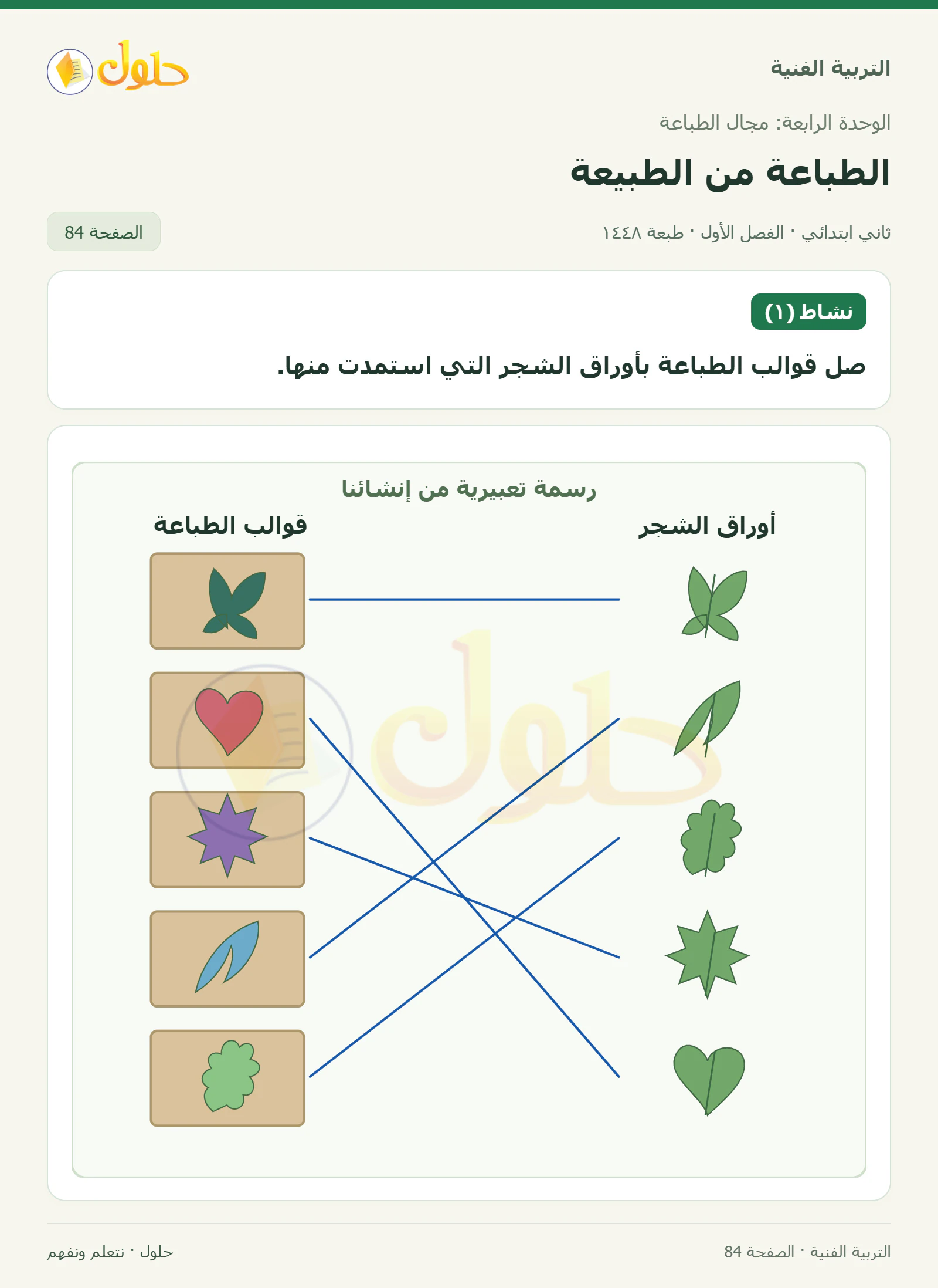 حل التربية الفنية للصف الثاني الابتدائي صفحة 84